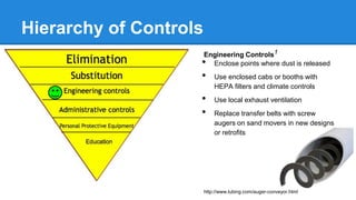 Hierarchy of Controls
Engineering Controls1
• Enclose points where dust is released
• Use enclosed cabs or booths with
HEPA filters and climate controls
• Use local exhaust ventilation
• Replace transfer belts with screw
augers on sand movers in new designs
or retrofits
http://www.lubing.com/auger-conveyor.html
 