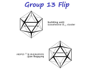 Group 13 Flip
 