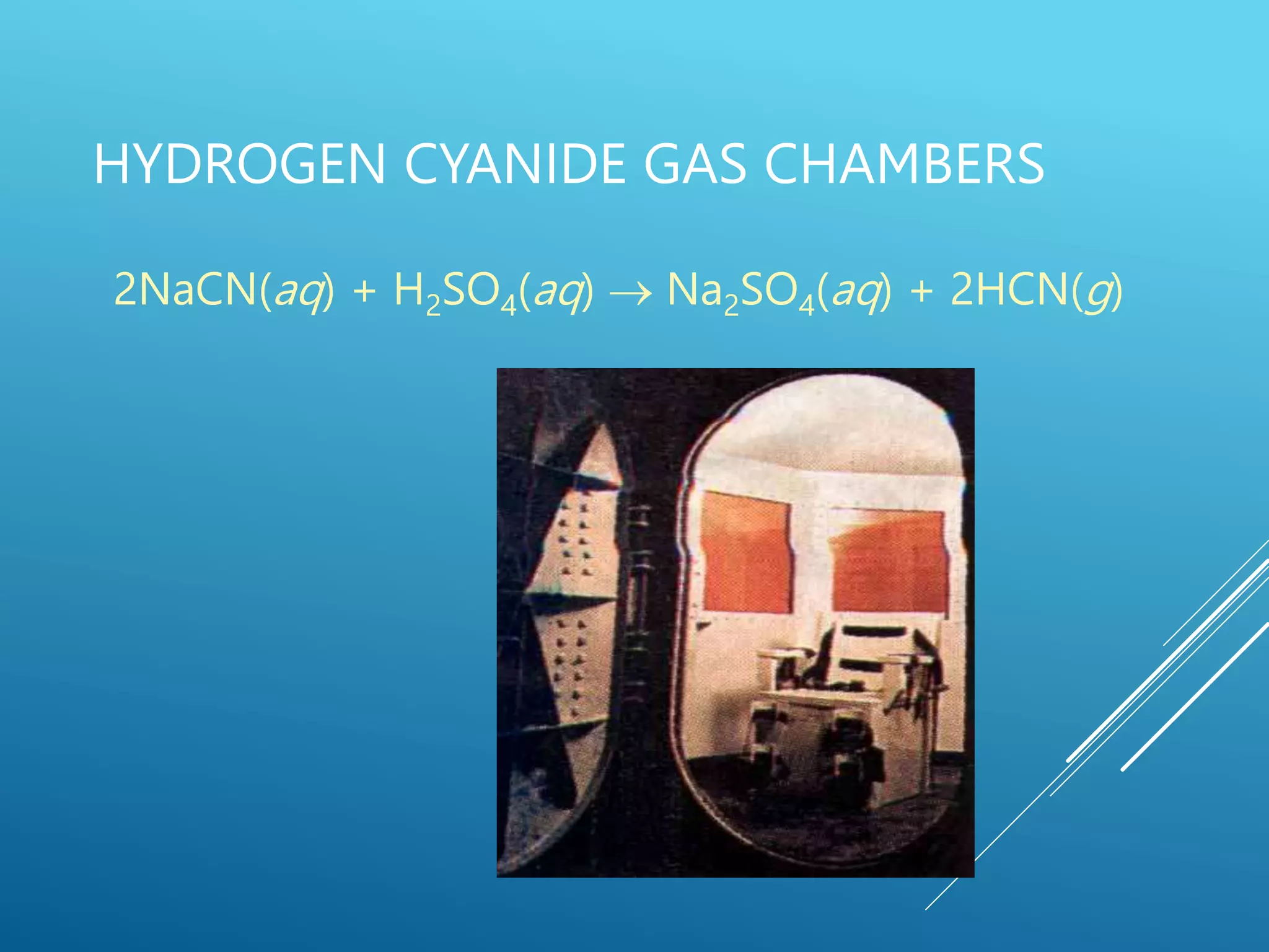 HYDROGEN CYANIDE GAS CHAMBERS
2NaCN(aq) + H2SO4(aq) Na2SO4(aq) + 2HCN(g)