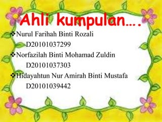 Ahli kumpulan….
Nurul Farihah Binti Rozali
D20101037299
Norfazilah Binti Mohamad Zuldin
D20101037303
Hidayahtun Nur Amirah Binti Mustafa
D20101039442
 