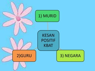 KESAN
POSITIF
KBAT
1) MURID
3) NEGARA2)GURU
 