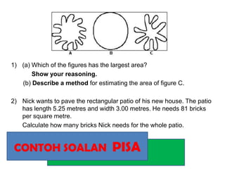 1) (a) Which of the figures has the largest area?
Show your reasoning.
(b) Describe a method for estimating the area of figure C.
2) Nick wants to pave the rectangular patio of his new house. The patio
has length 5.25 metres and width 3.00 metres. He needs 81 bricks
per square metre.
Calculate how many bricks Nick needs for the whole patio.
CONTOH SOALAN PISA
 