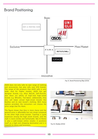 ASOS does not only sells its own range of clothing
and accessories, but also sells over 850 brands.
The range of the products that ASOS sells is very
wide. And for higher market, ASOS has got
designer brands e.g. Alice McCall, Self-Portrait,
also there are plenty of high-end high-street
brands e.g. Whistles, Ted Baker, additionally, they
also sell lower priced high-street brands like
Boohoo and its own brand’s clothing. With many
options provided, the consumers can choose the
price range that ﬁts them.
The ﬁgure shows that Zara is more classy and the
general price is affordable but not cheap compared
to the other high street brands. Topshop is quite
expensive among the high street brands, and the
style is more trendy and fashionable. Net-A-Porter
is also a well-known online retailer, it positions
itself as a high end shopping destination and it is
towards to classy and luxurious.
Fig 15. Brand Positioning Map (2016)
Fig 16. Display (2016)
Brand Positioning
13
 