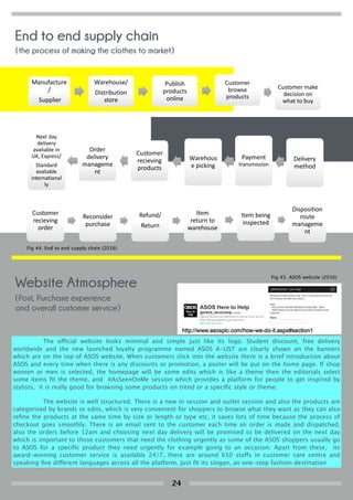 (the process of making the clothes to market)
	
	
	
	
	
	
	
Manufacture
/
Supplier	
Warehouse/
Distribution
store	
Publish
products	
online
Customer	
browse
products
Customer make	
decision	on	
what	to	buy
Next day	
delivery	
avaliable	in	
UK,	Express/
Standard	
avaliable	
international
ly
Order	
delivery
manageme
nt
Customer
recieving	
products
Warehous
e picking
Payment	
transmission
Delivery	
method
Customer	
recieving	
order
Reconsider
purchase
Refund/
Return
Item
return	to	
warehouse
Item	being	
inspected
Disposition	
route	
manageme
nt	
(Post, Purchase experience
and overall customer service)
Website Atmosphere
The official website looks minimal and simple just like its logo. Student discount, free delivery
worldwide and the new launched loyalty programme named ASOS A-LIST are clearly shown on the banners
which are on the top of ASOS website. When customers click into the website there is a brief introduction about
ASOS and every time when there is any discounts or promotion, a poster will be put on the home page. If shop
women or men is selected, the homepage will be some edits which is like a theme then the editorials select
some items ﬁt the theme, and #AsSeenOnMe session which provides a platform for people to get inspired by
stylists, it is really good for browsing some products on trend or a speciﬁc style or theme.
The website is well structured. There is a new in session and outlet session and also the products are
categorised by brands or edits, which is very convenient for shoppers to browse what they want as they can also
reﬁne the products at the same time by size or length or type etc, it saves lots of time because the process of
checkout goes smoothly. There is an email sent to the customer each time an order is made and dispatched,
also the orders before 12am and choosing next day delivery will be promised to be delivered on the next day
which is important to those customers that need the clothing urgently as some of the ASOS shoppers usually go
to ASOS for a speciﬁc product they need urgently for example going to an occasion. Apart from these, its
award-winning customer service is available 24/7, there are around 650 staffs in customer care centre and
speaking ﬁve different languages across all the platform. Just ﬁt its slogan, an one-stop fashion destination
Fig 44. End to end supply chain (2016)
Fig 45. ASOS website (2016)
End to end supply chain
24
 