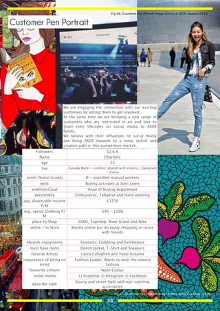 We are engaging the connection with our existing
customers by letting them to get involved.
At the same time we are bringing a new range of
customers who are interested in art and love to
share their lifestyles on social media to ASOS
family.
We believe with their inﬂuences on social media
can bring ASOS towards to a more stylish and
creative path in this competitive market.
Followers 12,6 K
Name Charlotte
age 23
live Canada Water - London [shared with sisters] / Gangnam
- Korea
acorn (Social Grade) D - unskilled manual workers
work Buying assistant at John Lewis
ambition/Goal Head of buying department
personality Enthusiastic, Talkative and Hard-working
avg. disposable income
P/M
£1750
avg. spend Clothing P/
M
£40 - £200
place to Shop ASOS, Topshop, River Island and Nike
online / In Store Mostly online but do enjoy shopping in-store
with friends
lifestyle enjoyments Concerts, Clubbing and Exhibitions
must have items Denim Jacket, T-Shirt and Sneakers
favorite Artists Laura Callaghan and Yayoi Kusama
importance of being on
trend
Fashion Leader, Wants to wear the newest
fashion
favourite colours Neon Colour
social media 1) Snapchat 2) Instagram 3) Facebook
describe style
Sporty and street Style with eye-catching
accessories
Fig 66. Customer Pen Portrait Image Artists at ASOS woman (2016)
Fig 67. Customer Pen Portrait Image Artists at ASOS woman (2016)
Customer Pen Portrait
38
 