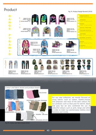 For our new collection, we mostly focused on
using fabrics such as cotton, leather,viscose
and polyester and most of the dark colours for
our products such as blue jean for denim, black
and grey but we also combined the use of
colourful colours such as pink, beige and white
in order to make our womenswear clothes more
feminine and trendy.
Colour and fabric board and product board
Fig 74. Product Range Pyramid (2016)
Fig 75. Colour and fabric board (2016)
Product
43
 
