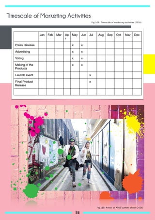 Fig 109. Timescale of marketing activities (2016)
Fig 110. Artists at ASOS’s photo shoot (2016)
Timescale of Marketing Activities
58
 