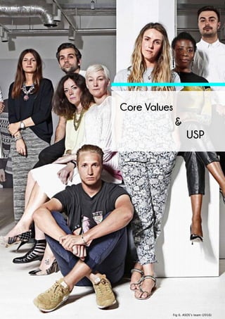 &
USP
Fig 6. ASOS’s team (2016)
Core Values
 