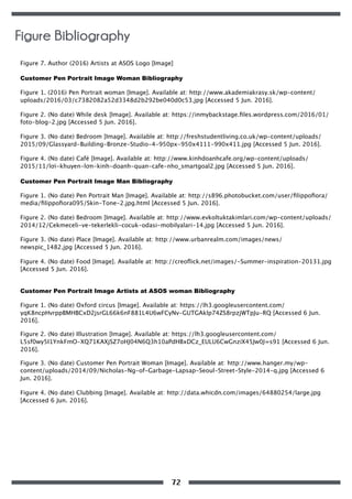 Figure 7. Author (2016) Artists at ASOS Logo [Image]
Customer Pen Portrait Image Woman Bibliography
Figure 1. (2016) Pen Portrait woman [Image]. Available at: http://www.akademiakrasy.sk/wp-content/
uploads/2016/03/c7382082a52d3348d2b292be040d0c53.jpg [Accessed 5 Jun. 2016].
Figure 2. (No date) While desk [Image]. Available at: https://inmybackstage.ﬁles.wordpress.com/2016/01/
foto-blog-2.jpg [Accessed 5 Jun. 2016].
Figure 3. (No date) Bedroom [Image]. Available at: http://freshstudentliving.co.uk/wp-content/uploads/
2015/09/Glassyard-Building-Bronze-Studio-4-950px-950x4111-990x411.jpg [Accessed 5 Jun. 2016].
Figure 4. (No date) Café [Image]. Available at: http://www.kinhdoanhcafe.org/wp-content/uploads/
2015/11/lơi-khuyen-lơn-kinh-doanh-quan-cafe-nho_smartgoal2.jpg [Accessed 5 Jun. 2016].
Customer Pen Portrait Image Man Bibliography
Figure 1. (No date) Pen Portrait Man [Image]. Available at: http://s896.photobucket.com/user/ﬁlippoﬁora/
media/ﬁlippoﬁora095/Skin-Tone-2.jpg.html [Accessed 5 Jun. 2016].
Figure 2. (No date) Bedroom [Image]. Available at: http://www.evkoltuktakimlari.com/wp-content/uploads/
2014/12/Cekmeceli-ve-tekerlekli-cocuk-odasi-mobilyalari-14.jpg [Accessed 5 Jun. 2016].
Figure 3. (No date) Place [Image]. Available at: http://www.urbanrealm.com/images/news/
newspic_1482.jpg [Accessed 5 Jun. 2016].
Figure 4. (No date) Food [Image]. Available at: http://creoﬂick.net/images/-Summer-inspiration-20131.jpg
[Accessed 5 Jun. 2016].
Customer Pen Portrait Image Artists at ASOS woman Bibliography
Figure 1. (No date) Oxford circus [Image]. Available at: https://lh3.googleusercontent.com/
yqK8ncpHvrppBMHBCxD2jsrGL66k6nF881L4U6wFCyNv-GUTGAklp74ZS8rpzjWTpJu-RQ [Accessed 6 Jun.
2016].
Figure 2. (No date) Illustration [Image]. Available at: https://lh3.googleusercontent.com/
L5sf0wy5I1YnkFmO-XQ71KAXjSZ7oHJ04N6Q3h10aPdHBxDCz_EULU6CwGnziX45Jw0J=s91 [Accessed 6 Jun.
2016].
Figure 3. (No date) Customer Pen Portrait Woman [Image]. Available at: http://www.hanger.my/wp-
content/uploads/2014/09/Nicholas-Ng-of-Garbage-Lapsap-Seoul-Street-Style-2014-q.jpg [Accessed 6
Jun. 2016].
Figure 4. (No date) Clubbing [Image]. Available at: http://data.whicdn.com/images/64880254/large.jpg
[Accessed 6 Jun. 2016].
Figure Bibliography
72
 