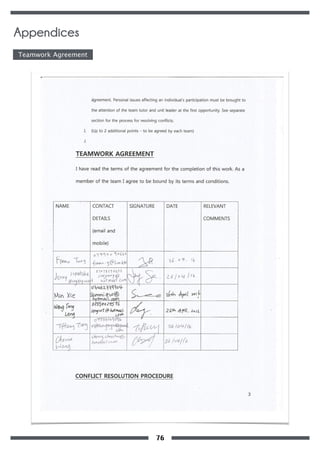 Teamwork Agreement
Appendices
76
 