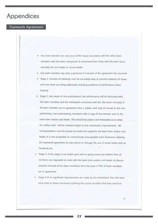 Teamwork Agreement
Appendices
77
 