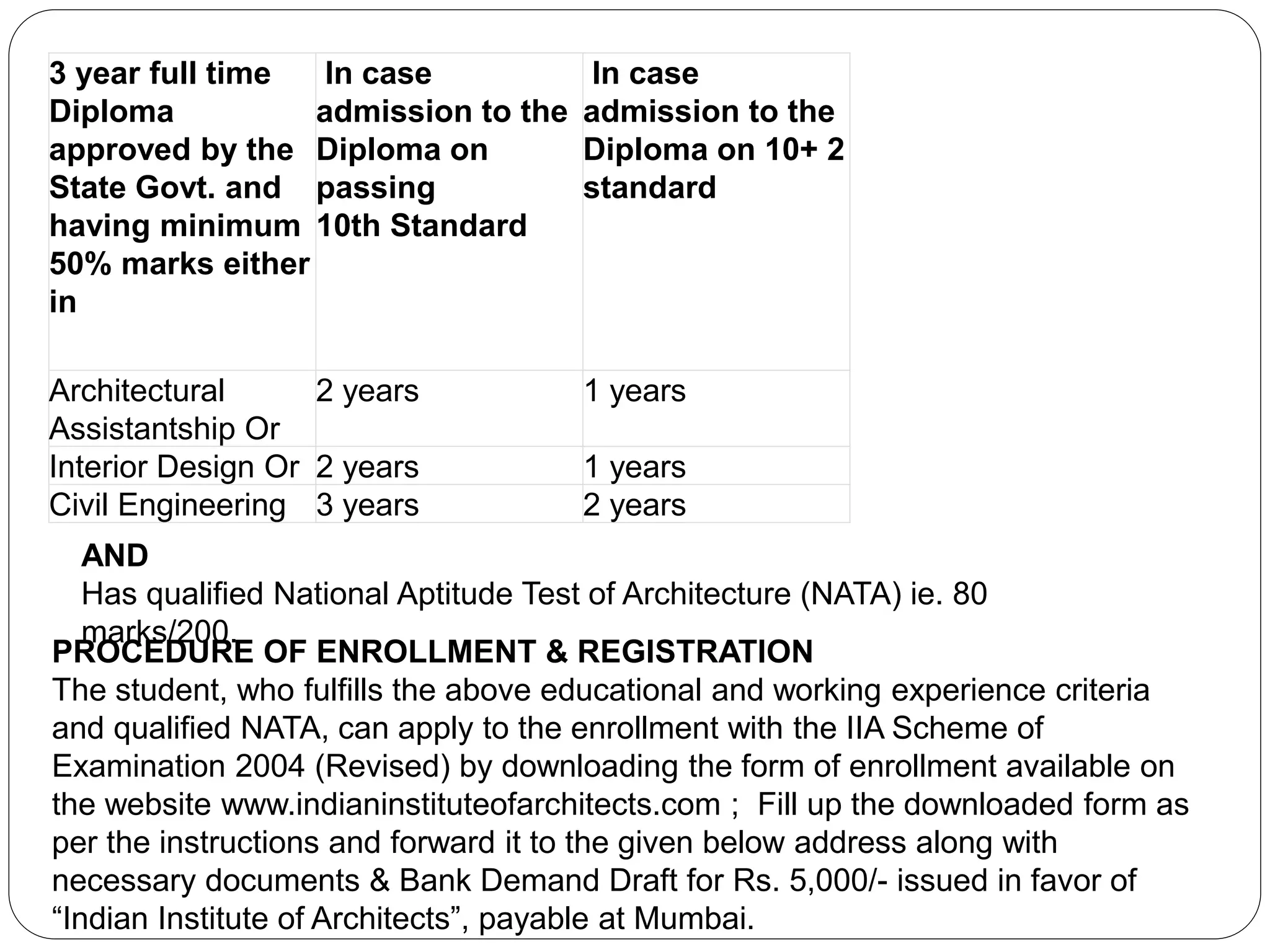 3 year full time
Diploma
approved by the
State Govt. and
having minimum
50% marks either
in
In case
admission to the
Diploma on
passing
10th Standard
In case
admission to the
Diploma on 10+ 2
standard
Architectural
Assistantship Or
2 years 1 years
Interior Design Or 2 years 1 years
Civil Engineering 3 years 2 years
AND
Has qualified National Aptitude Test of Architecture (NATA) ie. 80
marks/200.
PROCEDURE OF ENROLLMENT & REGISTRATION
The student, who fulfills the above educational and working experience criteria
and qualified NATA, can apply to the enrollment with the IIA Scheme of
Examination 2004 (Revised) by downloading the form of enrollment available on
the website www.indianinstituteofarchitects.com ; Fill up the downloaded form as
per the instructions and forward it to the given below address along with
necessary documents & Bank Demand Draft for Rs. 5,000/- issued in favor of
“Indian Institute of Architects”, payable at Mumbai.
 