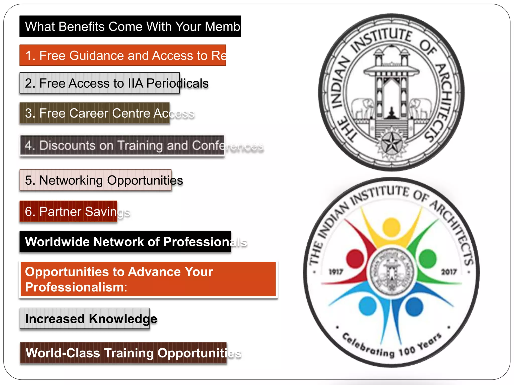 What Benefits Come With Your Membership
1. Free Guidance and Access to Resources
2. Free Access to IIA Periodicals
3. Free Career Centre Access
5. Networking Opportunities
6. Partner Savings
Worldwide Network of Professionals
Opportunities to Advance Your
Professionalism:
Increased Knowledge
World-Class Training Opportunities
 