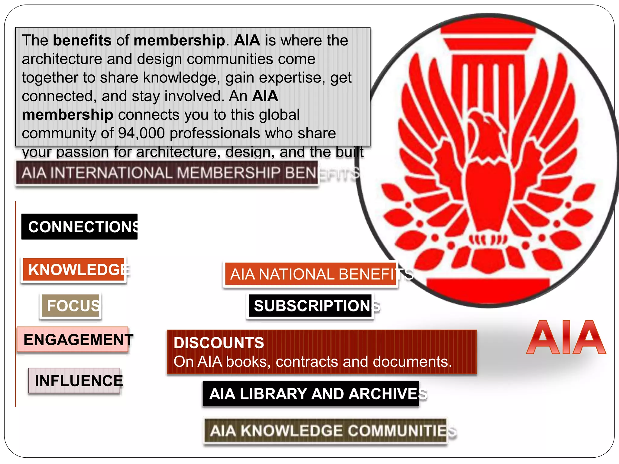 The benefits of membership. AIA is where the
architecture and design communities come
together to share knowledge, gain expertise, get
connected, and stay involved. An AIA
membership connects you to this global
community of 94,000 professionals who share
your passion for architecture, design, and the built
environment
CONNECTIONS
KNOWLEDGE
FOCUS
ENGAGEMENT
INFLUENCE
AIA NATIONAL BENEFITS
SUBSCRIPTIONS
DISCOUNTS
On AIA books, contracts and documents.
AIA LIBRARY AND ARCHIVES
 