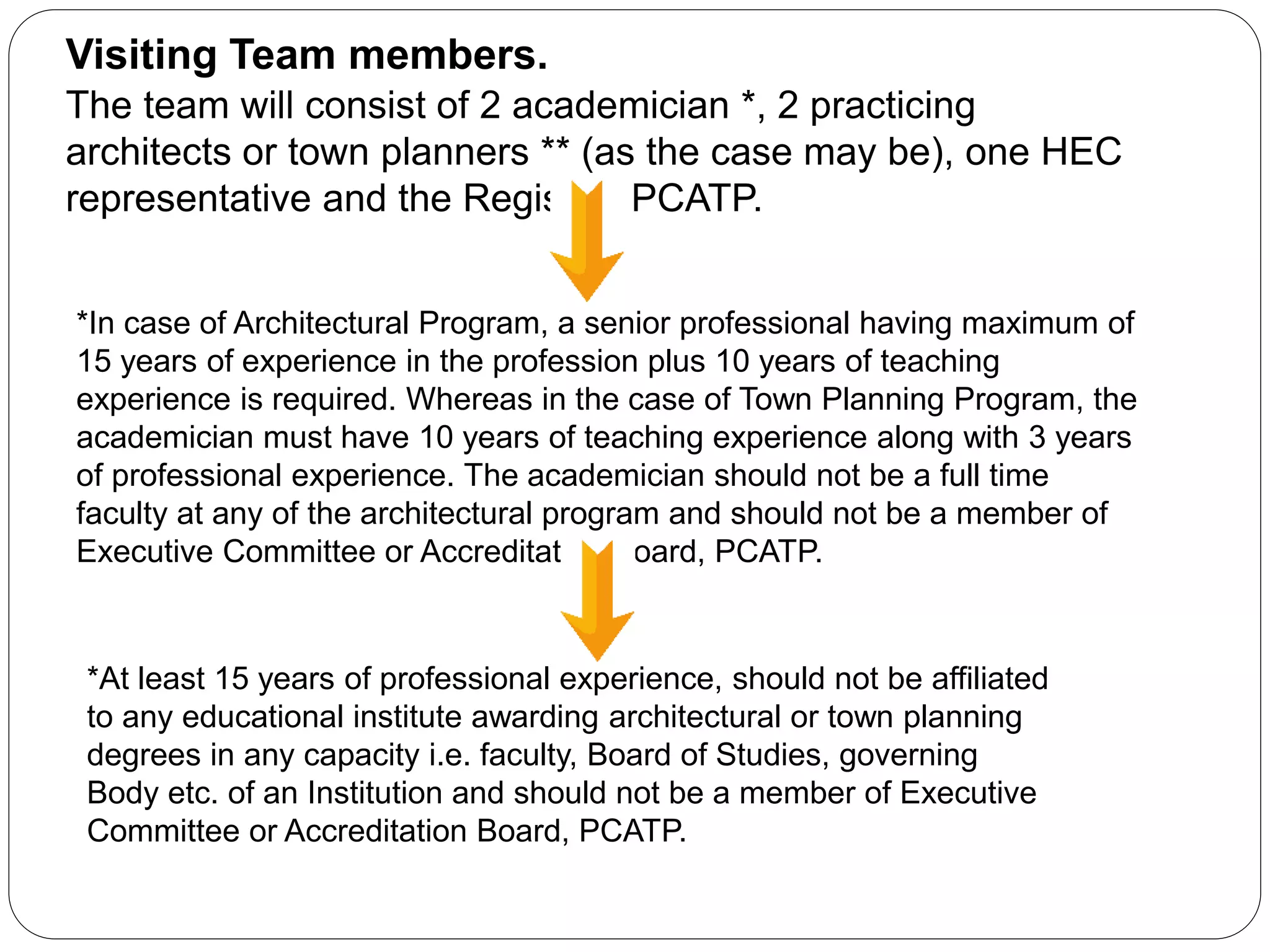Visiting Team members.
The team will consist of 2 academician *, 2 practicing
architects or town planners ** (as the case may be), one HEC
representative and the Registrar PCATP.
*In case of Architectural Program, a senior professional having maximum of
15 years of experience in the profession plus 10 years of teaching
experience is required. Whereas in the case of Town Planning Program, the
academician must have 10 years of teaching experience along with 3 years
of professional experience. The academician should not be a full time
faculty at any of the architectural program and should not be a member of
Executive Committee or Accreditation Board, PCATP.
*At least 15 years of professional experience, should not be affiliated
to any educational institute awarding architectural or town planning
degrees in any capacity i.e. faculty, Board of Studies, governing
Body etc. of an Institution and should not be a member of Executive
Committee or Accreditation Board, PCATP.
 