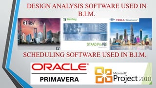 DESIGN ANALYSIS SOFTWARE USED IN
B.I.M.
SCHEDULING SOFTWARE USED IN B.I.M.
 