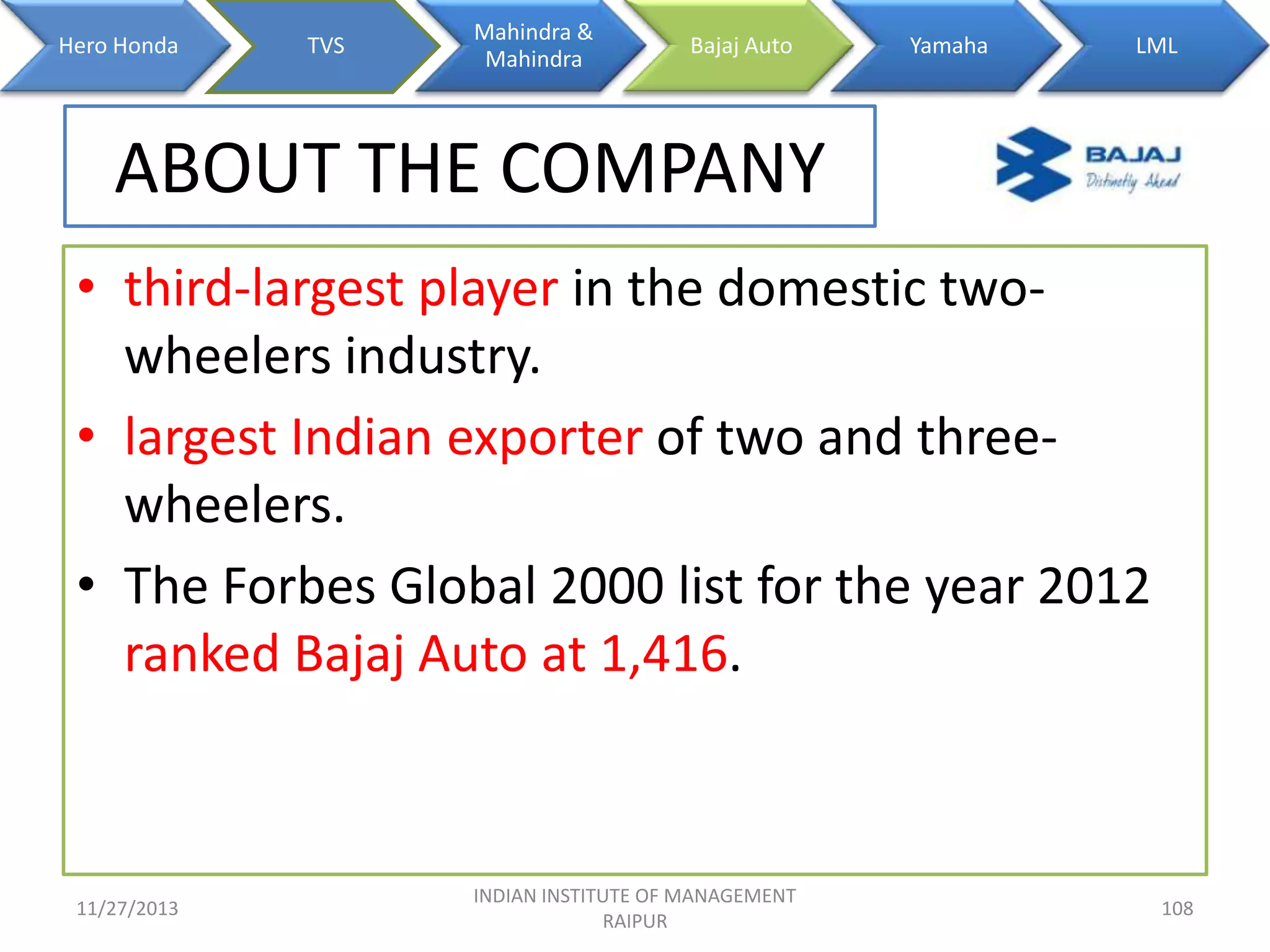 Hero Honda

TVS

Mahindra &
Mahindra

Bajaj Auto

Yamaha

LML

ABOUT THE COMPANY
• third-largest player in the domestic twowheelers industry.
• largest Indian exporter of two and threewheelers.
• The Forbes Global 2000 list for the year 2012
ranked Bajaj Auto at 1,416.

11/27/2013

INDIAN INSTITUTE OF MANAGEMENT
RAIPUR

108

 