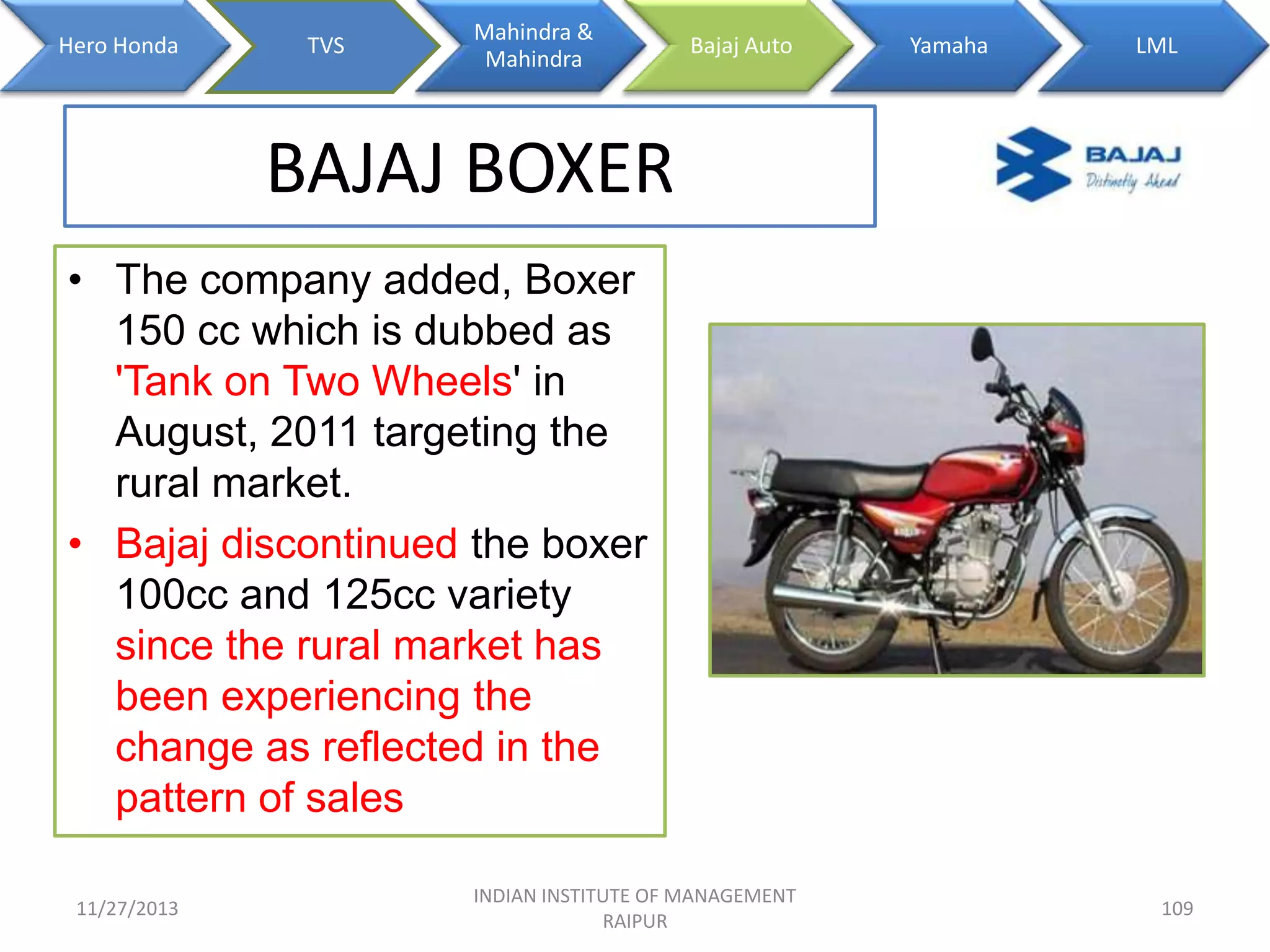 Hero Honda

TVS

Mahindra &
Mahindra

Bajaj Auto

Yamaha

LML

BAJAJ BOXER
• The company added, Boxer
150 cc which is dubbed as
'Tank on Two Wheels' in
August, 2011 targeting the
rural market.
• Bajaj discontinued the boxer
100cc and 125cc variety
since the rural market has
been experiencing the
change as reflected in the
pattern of sales
11/27/2013

INDIAN INSTITUTE OF MANAGEMENT
RAIPUR

109

 