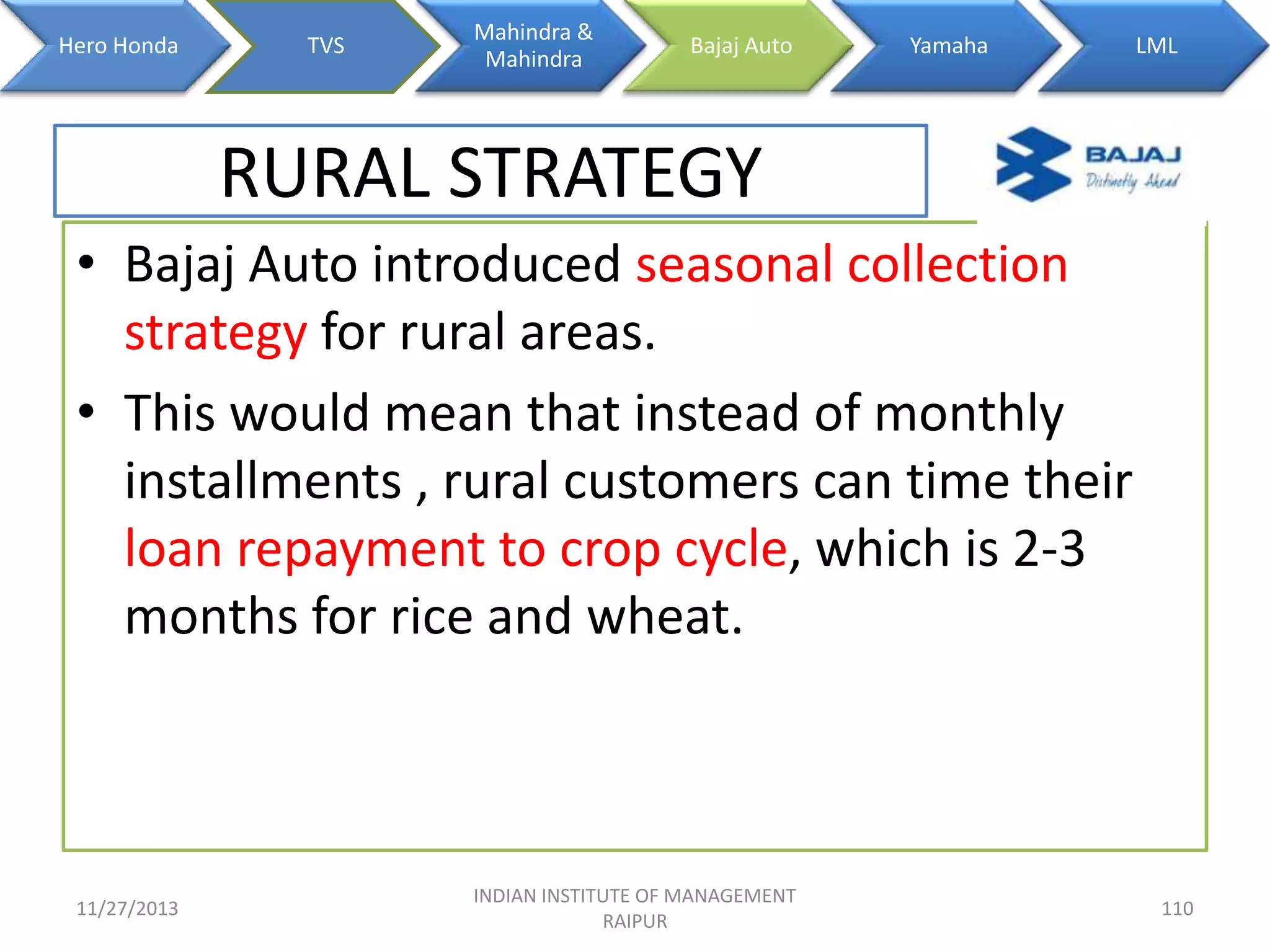 Hero Honda

TVS

Mahindra &
Mahindra

Bajaj Auto

Yamaha

LML

RURAL STRATEGY
• Bajaj Auto introduced seasonal collection
strategy for rural areas.
• This would mean that instead of monthly
installments , rural customers can time their
loan repayment to crop cycle, which is 2-3
months for rice and wheat.

11/27/2013

INDIAN INSTITUTE OF MANAGEMENT
RAIPUR

110

 