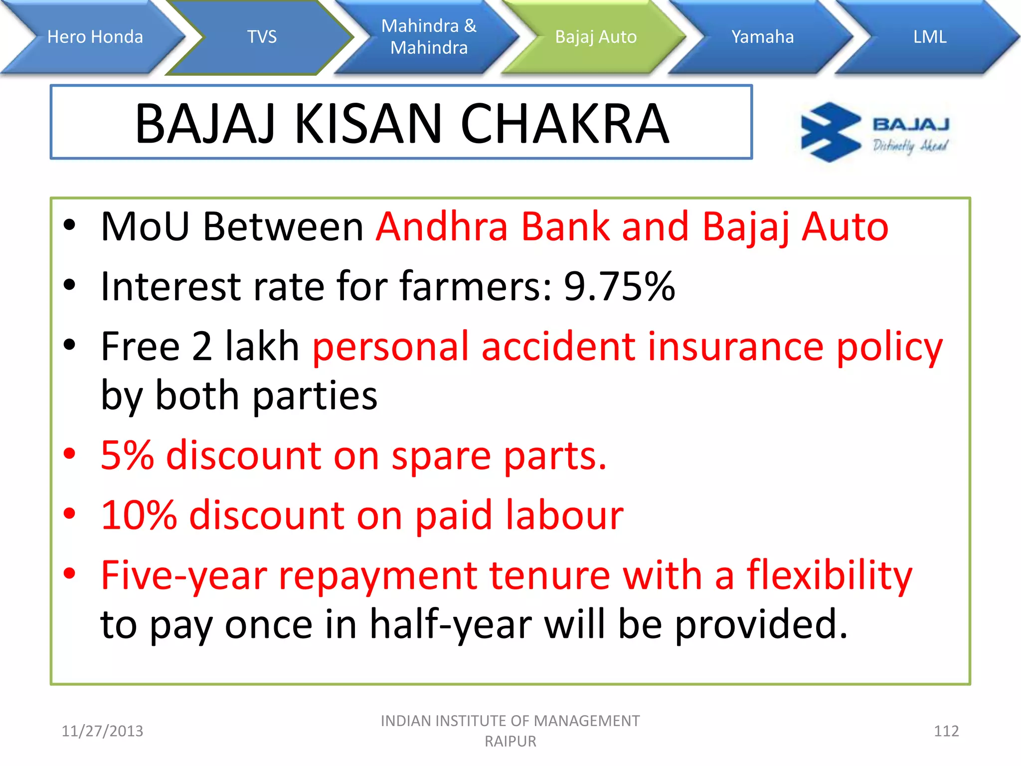 Hero Honda

TVS

Mahindra &
Mahindra

Bajaj Auto

Yamaha

LML

BAJAJ KISAN CHAKRA
• MoU Between Andhra Bank and Bajaj Auto
• Interest rate for farmers: 9.75%
• Free 2 lakh personal accident insurance policy
by both parties
• 5% discount on spare parts.
• 10% discount on paid labour
• Five-year repayment tenure with a flexibility
to pay once in half-year will be provided.
11/27/2013

INDIAN INSTITUTE OF MANAGEMENT
RAIPUR

112

 