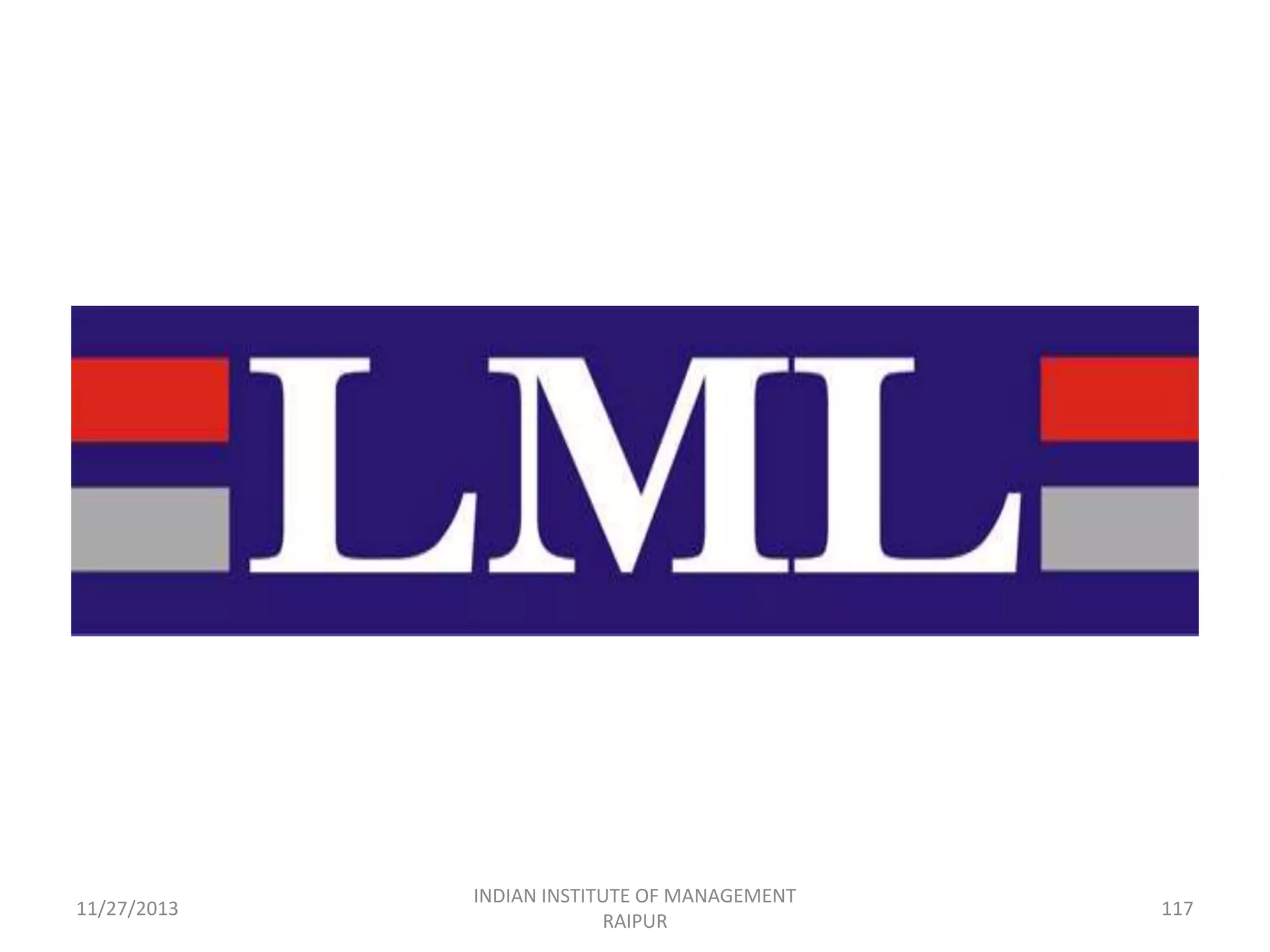 11/27/2013

INDIAN INSTITUTE OF MANAGEMENT
RAIPUR

117

 