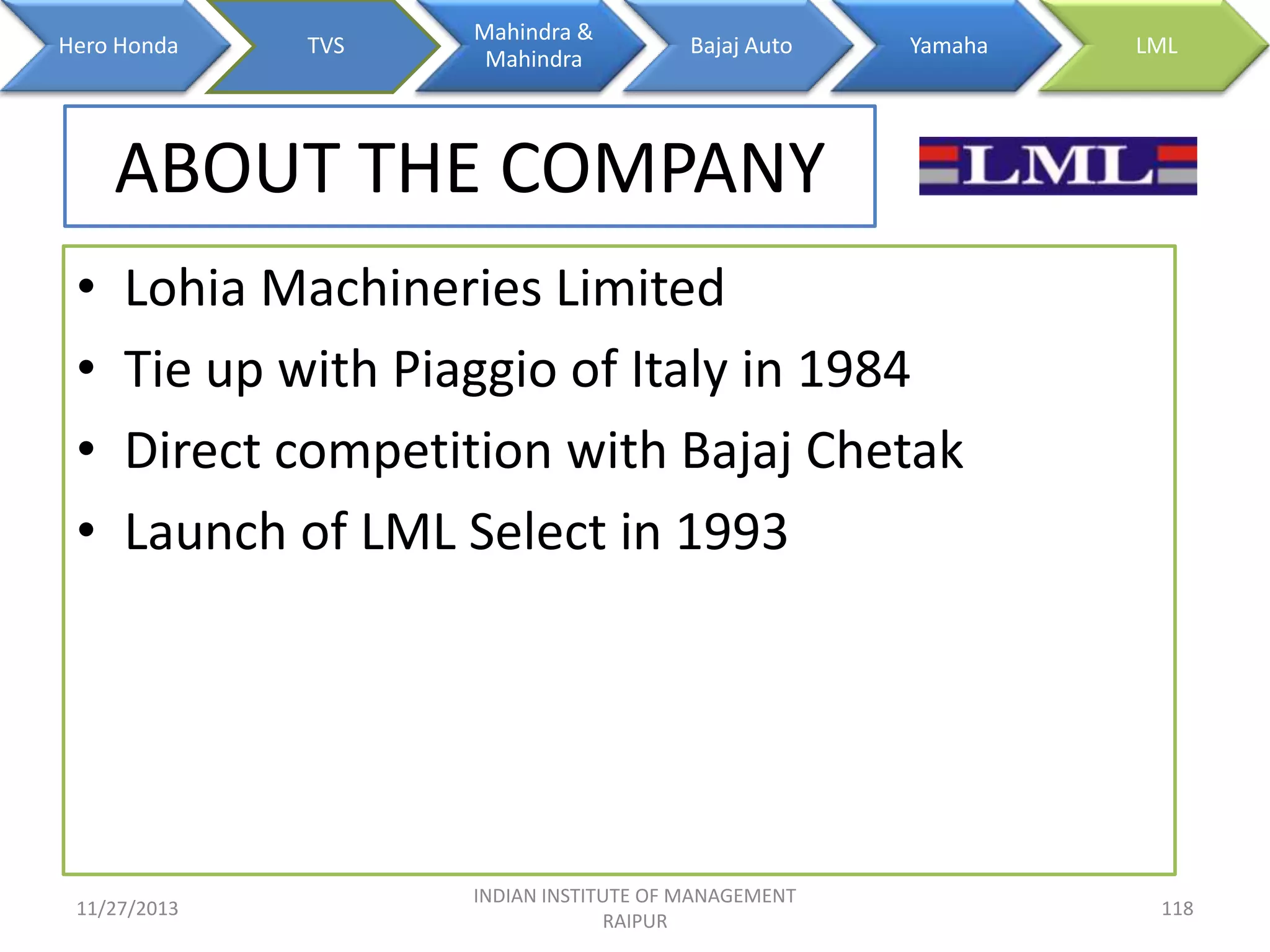 Hero Honda

TVS

Mahindra &
Mahindra

Bajaj Auto

Yamaha

LML

ABOUT THE COMPANY
•
•
•
•

Lohia Machineries Limited
Tie up with Piaggio of Italy in 1984
Direct competition with Bajaj Chetak
Launch of LML Select in 1993

11/27/2013

INDIAN INSTITUTE OF MANAGEMENT
RAIPUR

118

 