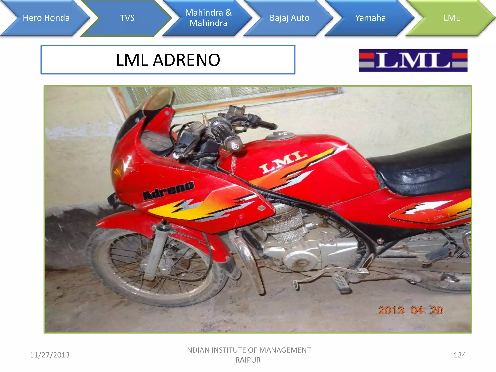 Hero Honda

TVS

Mahindra &
Mahindra

Bajaj Auto

Yamaha

LML

LML ADRENO

11/27/2013

INDIAN INSTITUTE OF MANAGEMENT
RAIPUR

124

 