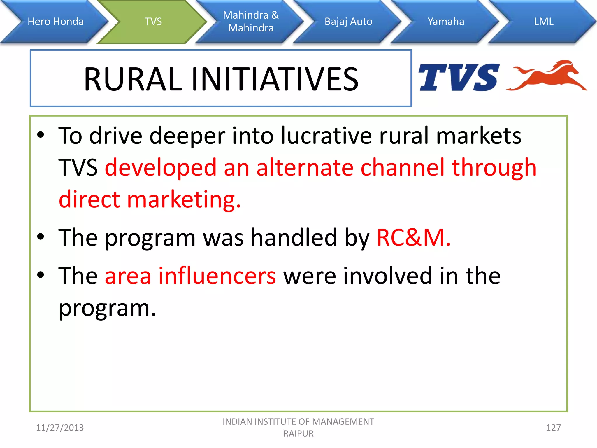 Hero Honda

TVS

Mahindra &
Mahindra

Bajaj Auto

Yamaha

LML

RURAL INITIATIVES
• To drive deeper into lucrative rural markets
TVS developed an alternate channel through
direct marketing.
• The program was handled by RC&M.
• The area influencers were involved in the
program.

11/27/2013

INDIAN INSTITUTE OF MANAGEMENT
RAIPUR

127

 