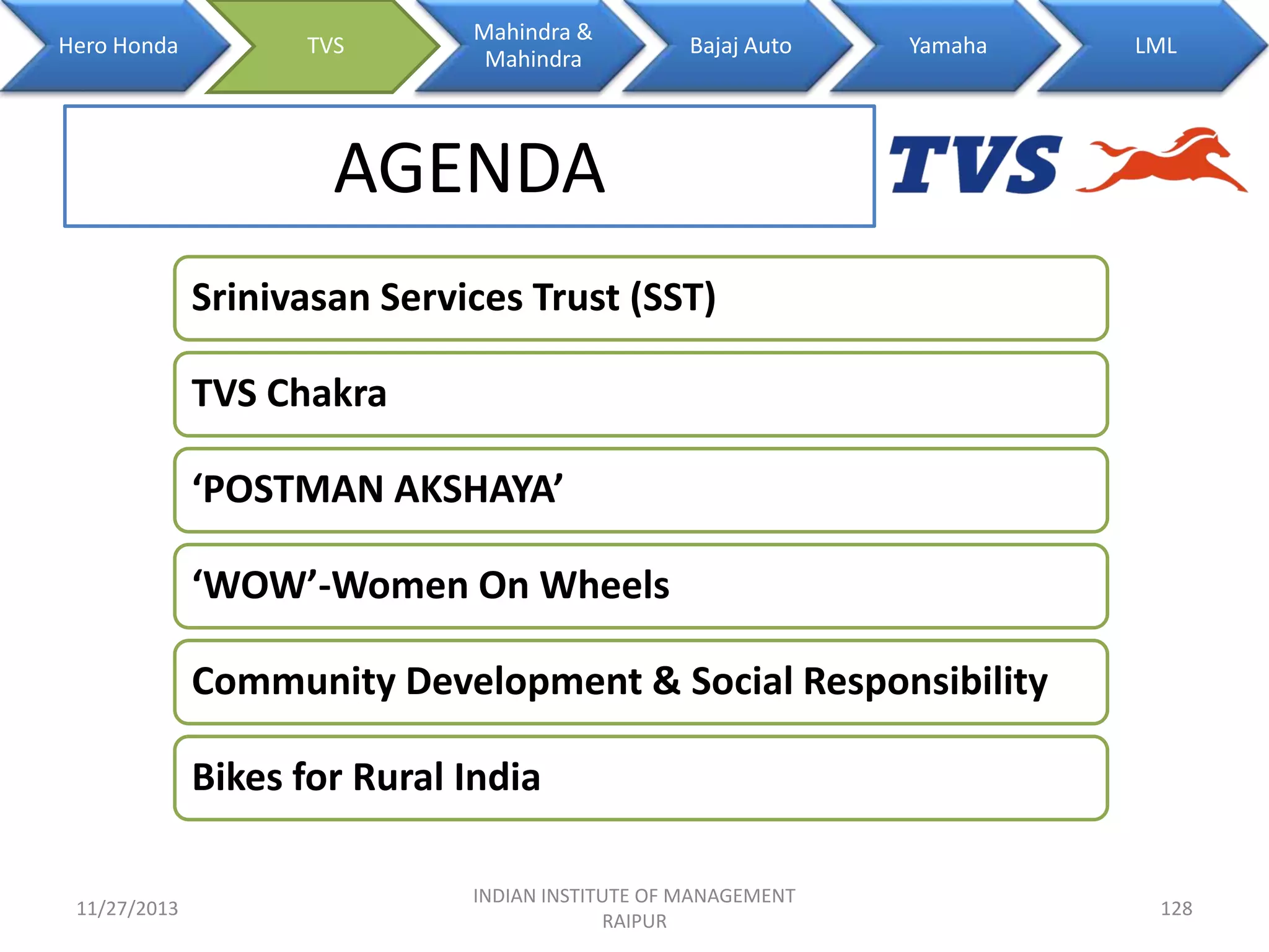 Hero Honda

TVS

Mahindra &
Mahindra

Bajaj Auto

Yamaha

LML

AGENDA
Srinivasan Services Trust (SST)
TVS Chakra
‘POSTMAN AKSHAYA’

‘WOW’-Women On Wheels
Community Development & Social Responsibility
Bikes for Rural India
11/27/2013

INDIAN INSTITUTE OF MANAGEMENT
RAIPUR

128

 