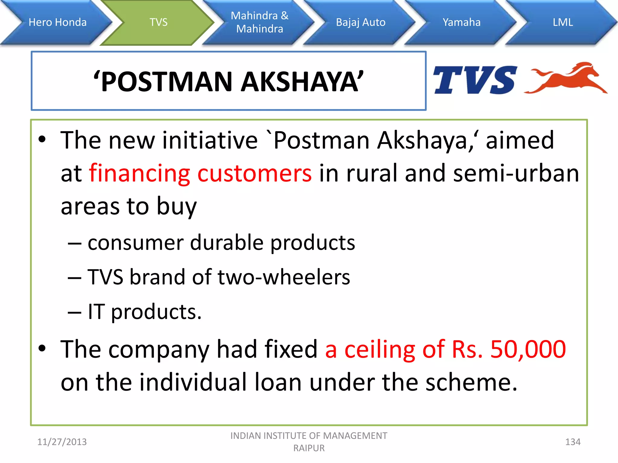 Hero Honda

TVS

Mahindra &
Mahindra

Bajaj Auto

Yamaha

LML

‘POSTMAN AKSHAYA’
• The new initiative `Postman Akshaya,‘ aimed
at financing customers in rural and semi-urban
areas to buy
– consumer durable products
– TVS brand of two-wheelers
– IT products.

• The company had fixed a ceiling of Rs. 50,000
on the individual loan under the scheme.
11/27/2013

INDIAN INSTITUTE OF MANAGEMENT
RAIPUR

134

 