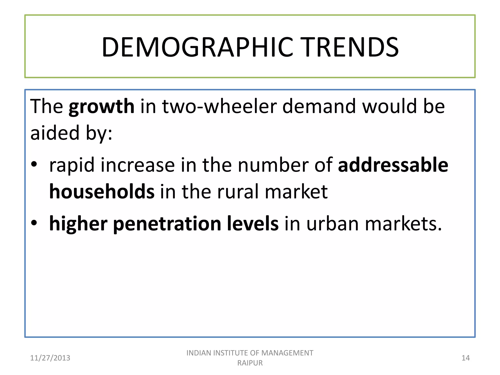 DEMOGRAPHIC TRENDS
The growth in two-wheeler demand would be
aided by:
• rapid increase in the number of addressable
households in the rural market
• higher penetration levels in urban markets.

11/27/2013

INDIAN INSTITUTE OF MANAGEMENT
RAIPUR

14

 