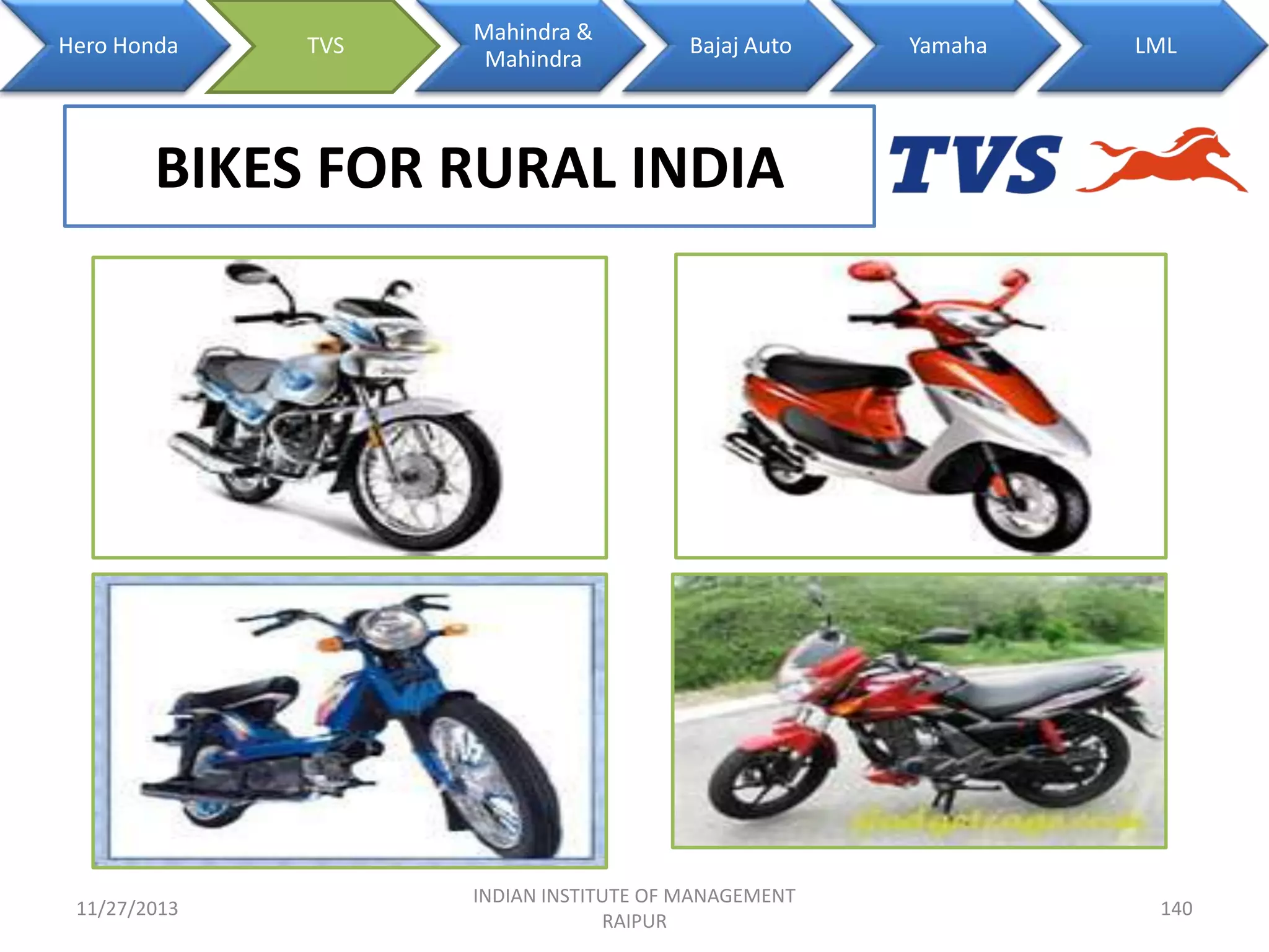 Hero Honda

TVS

Mahindra &
Mahindra

Bajaj Auto

Yamaha

LML

BIKES FOR RURAL INDIA

11/27/2013

INDIAN INSTITUTE OF MANAGEMENT
RAIPUR

140

 