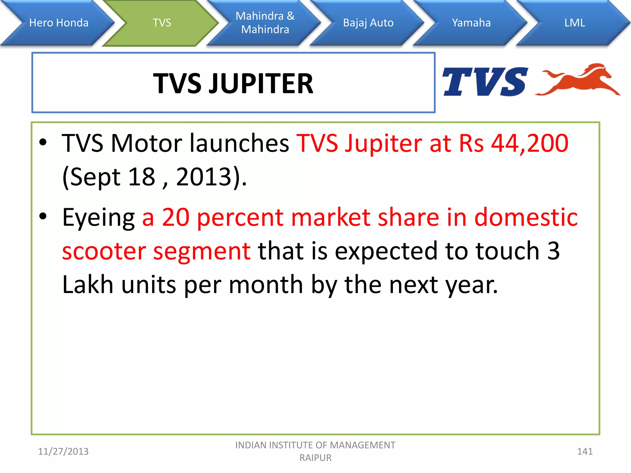 Hero Honda

TVS

Mahindra &
Mahindra

Bajaj Auto

Yamaha

LML

TVS JUPITER
• TVS Motor launches TVS Jupiter at Rs 44,200
(Sept 18 , 2013).
• Eyeing a 20 percent market share in domestic
scooter segment that is expected to touch 3
Lakh units per month by the next year.

11/27/2013

INDIAN INSTITUTE OF MANAGEMENT
RAIPUR

141

 