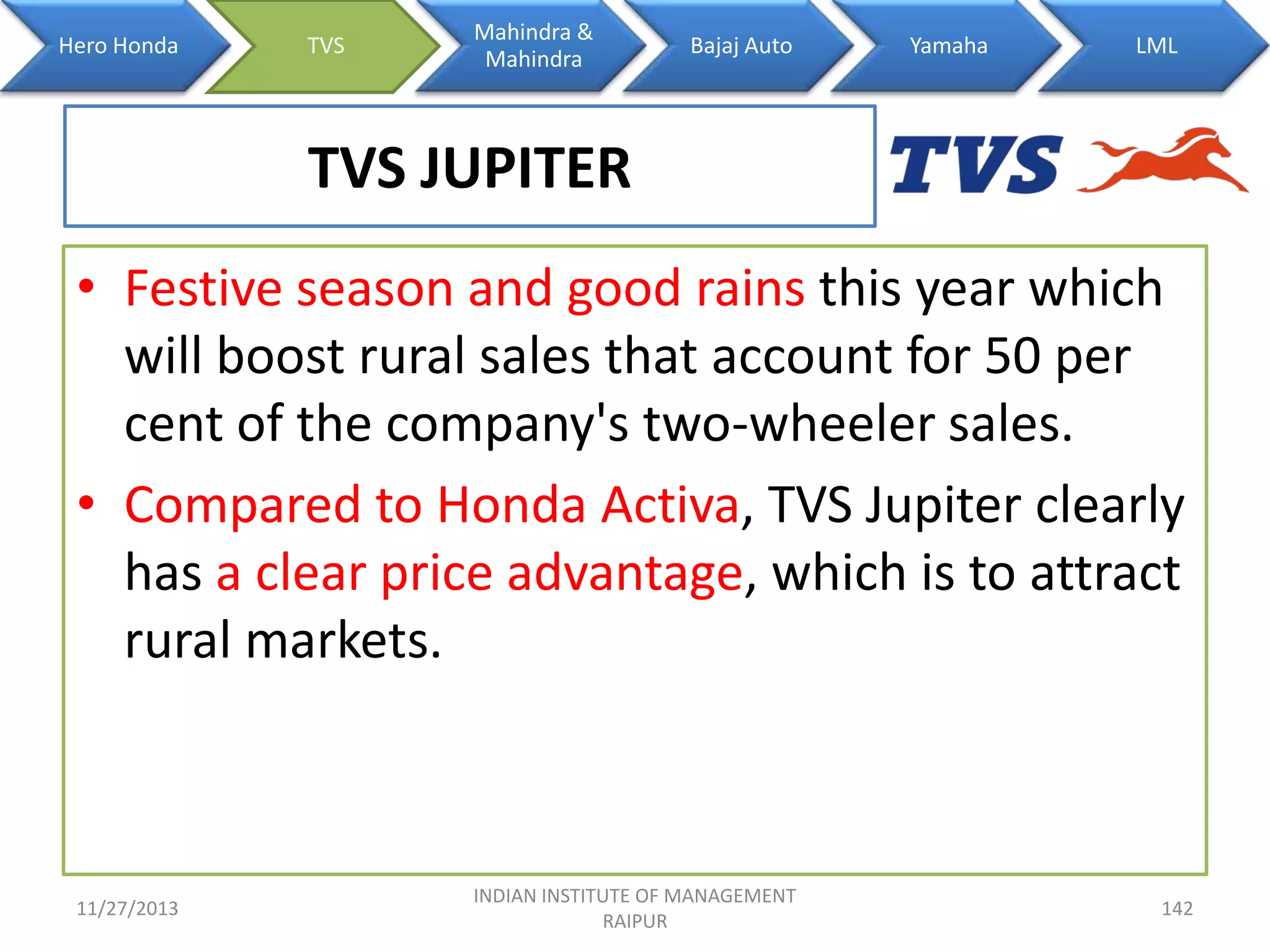 Hero Honda

TVS

Mahindra &
Mahindra

Bajaj Auto

Yamaha

LML

TVS JUPITER
• Festive season and good rains this year which
will boost rural sales that account for 50 per
cent of the company's two-wheeler sales.
• Compared to Honda Activa, TVS Jupiter clearly
has a clear price advantage, which is to attract
rural markets.

11/27/2013

INDIAN INSTITUTE OF MANAGEMENT
RAIPUR

142

 
