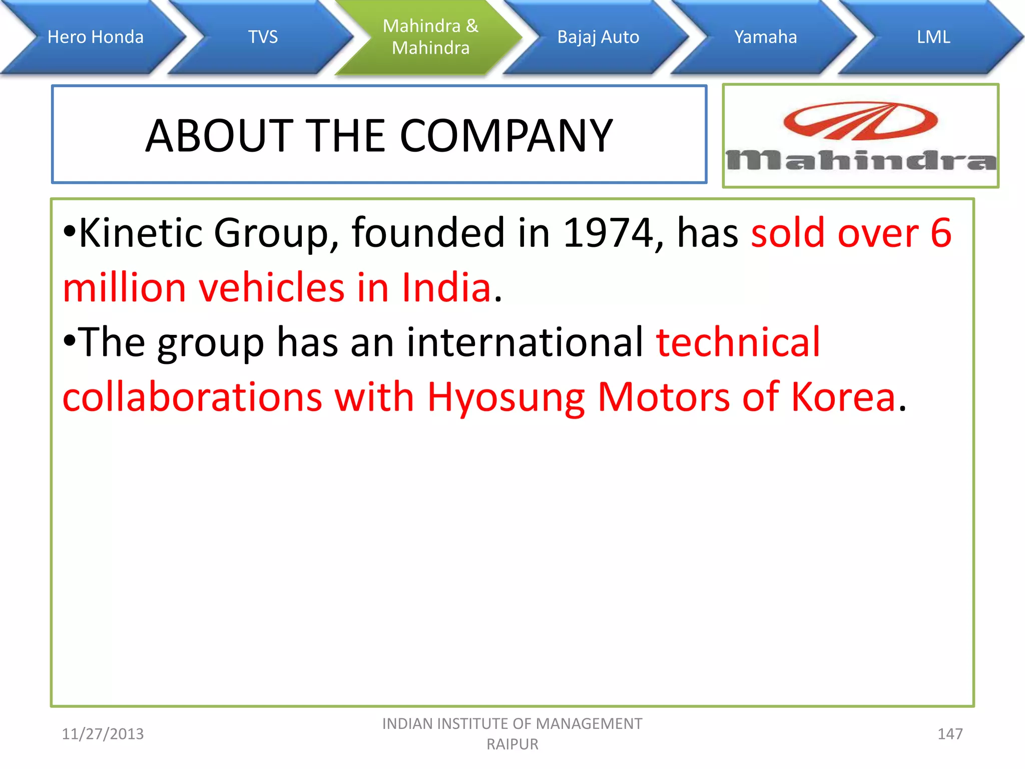 Hero Honda

TVS

Mahindra &
Mahindra

Bajaj Auto

Yamaha

LML

ABOUT THE COMPANY
•Kinetic Group, founded in 1974, has sold over 6
million vehicles in India.
•The group has an international technical
collaborations with Hyosung Motors of Korea.

11/27/2013

INDIAN INSTITUTE OF MANAGEMENT
RAIPUR

147

 