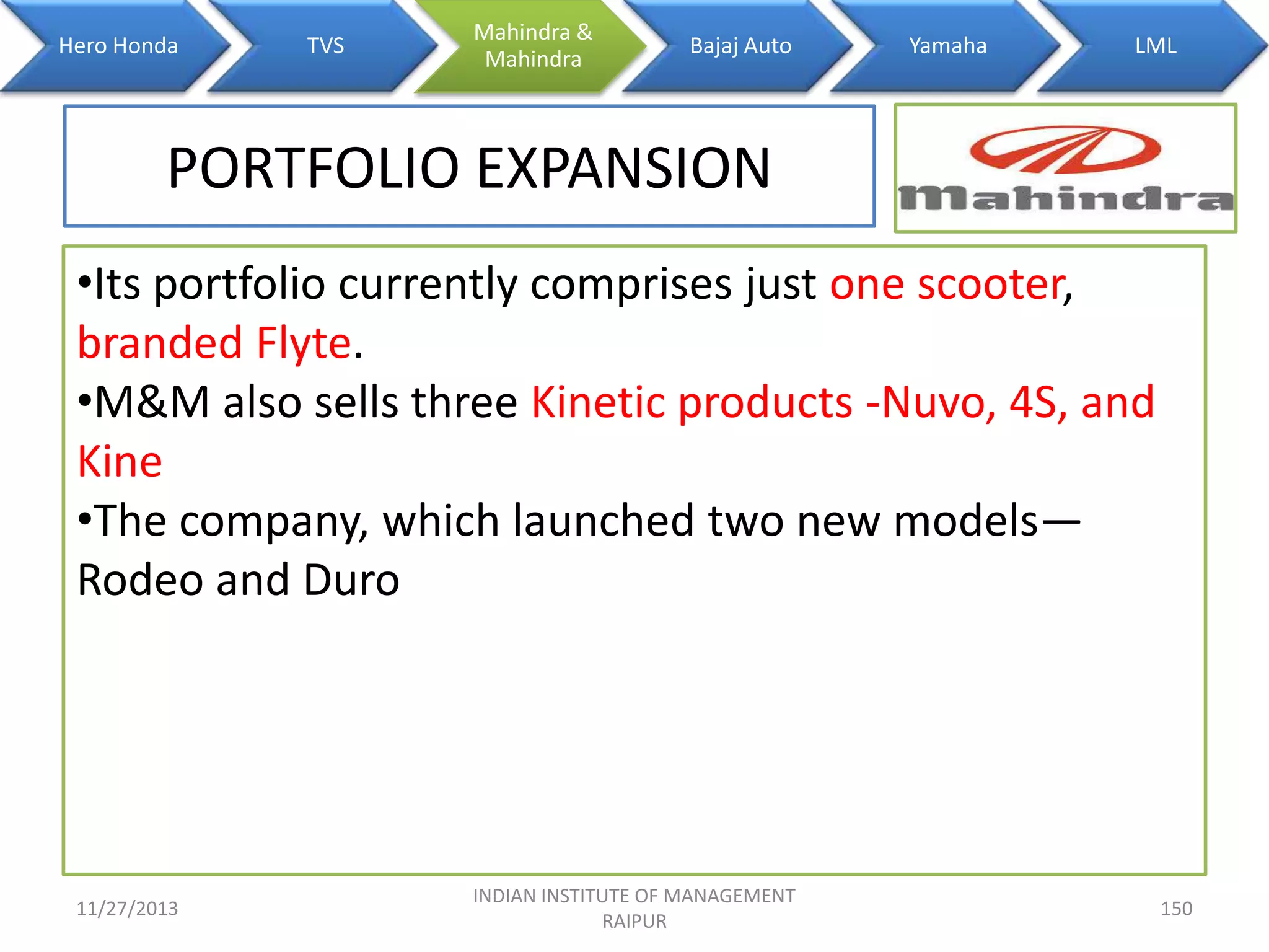 Hero Honda

TVS

Mahindra &
Mahindra

Bajaj Auto

Yamaha

LML

PORTFOLIO EXPANSION
•Its portfolio currently comprises just one scooter,
branded Flyte.
•M&M also sells three Kinetic products -Nuvo, 4S, and
Kine
•The company, which launched two new models—
Rodeo and Duro

11/27/2013

INDIAN INSTITUTE OF MANAGEMENT
RAIPUR

150

 