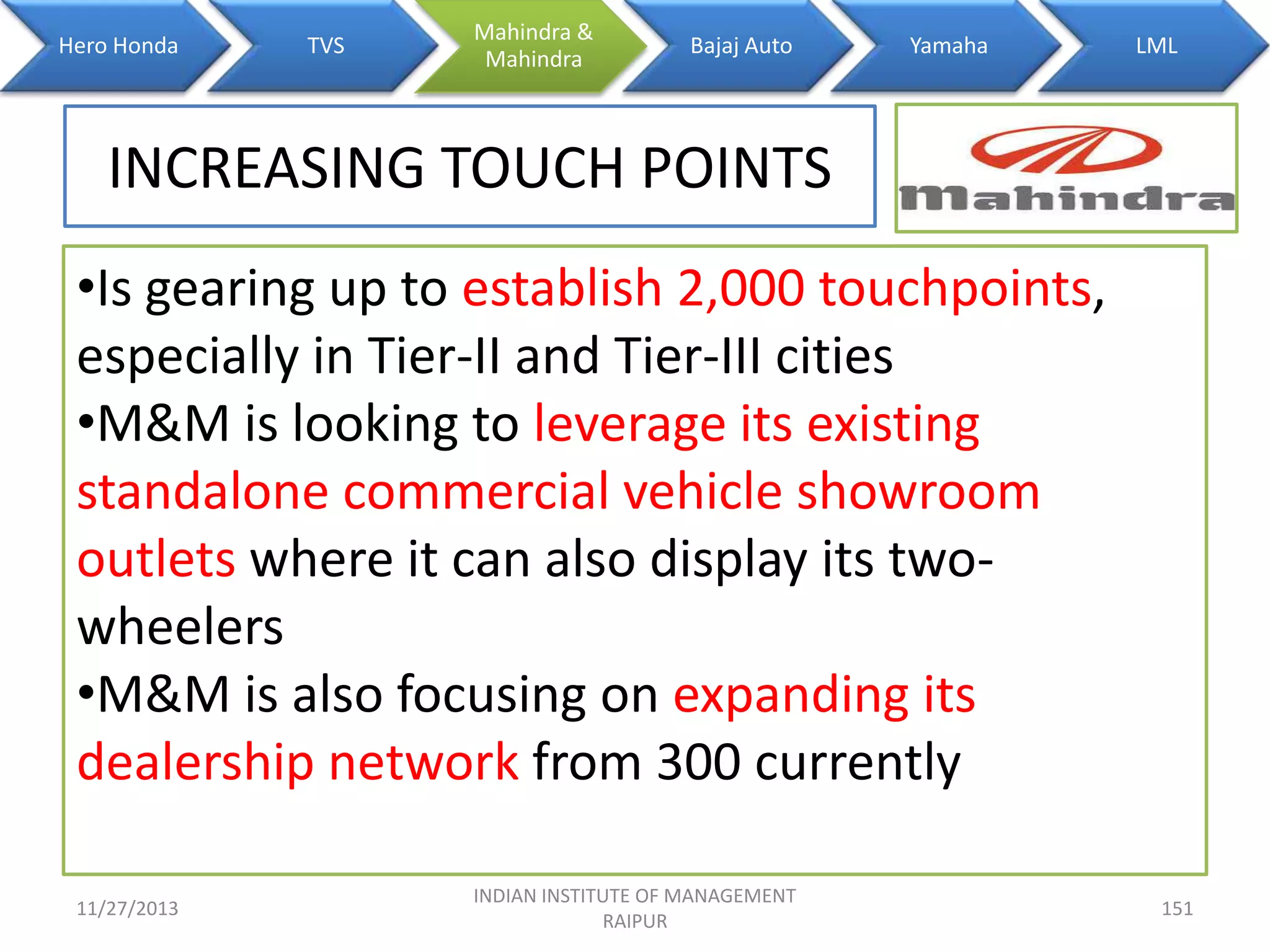 Hero Honda

TVS

Mahindra &
Mahindra

Bajaj Auto

Yamaha

LML

INCREASING TOUCH POINTS
•Is gearing up to establish 2,000 touchpoints,
especially in Tier-II and Tier-III cities
•M&M is looking to leverage its existing
standalone commercial vehicle showroom
outlets where it can also display its twowheelers
•M&M is also focusing on expanding its
dealership network from 300 currently
11/27/2013

INDIAN INSTITUTE OF MANAGEMENT
RAIPUR

151

 