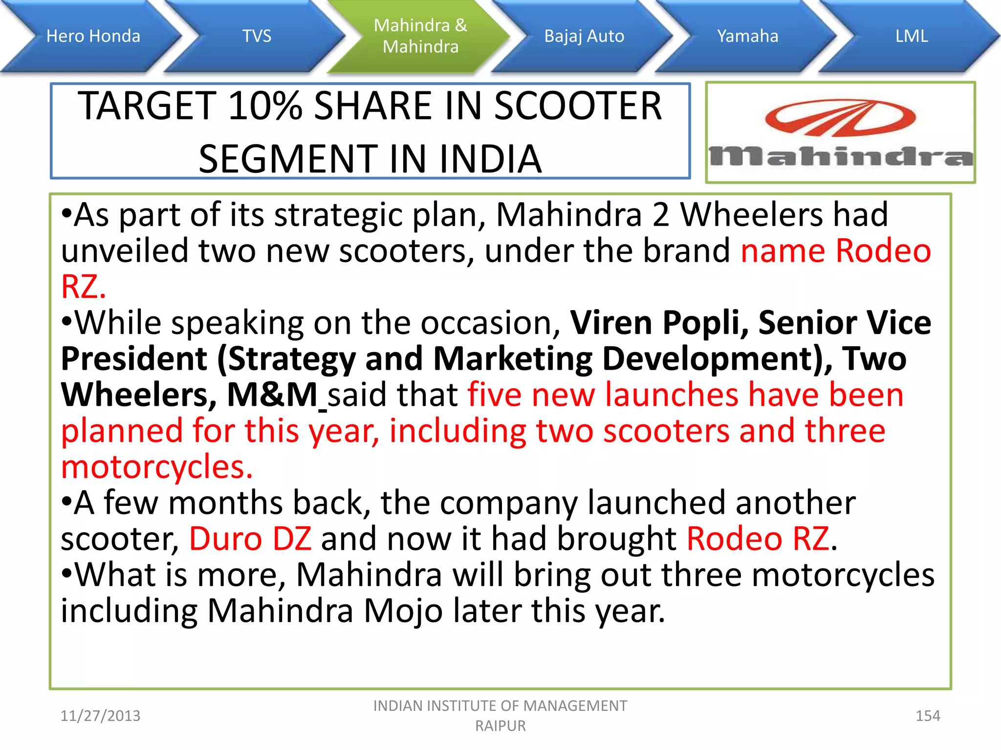 Hero Honda

TVS

Mahindra &
Mahindra

Bajaj Auto

Yamaha

LML

TARGET 10% SHARE IN SCOOTER
SEGMENT IN INDIA
•As part of its strategic plan, Mahindra 2 Wheelers had
unveiled two new scooters, under the brand name Rodeo
RZ.
•While speaking on the occasion, Viren Popli, Senior Vice
President (Strategy and Marketing Development), Two
Wheelers, M&M said that five new launches have been
planned for this year, including two scooters and three
motorcycles.
•A few months back, the company launched another
scooter, Duro DZ and now it had brought Rodeo RZ.
•What is more, Mahindra will bring out three motorcycles
including Mahindra Mojo later this year.
11/27/2013

INDIAN INSTITUTE OF MANAGEMENT
RAIPUR

154

 