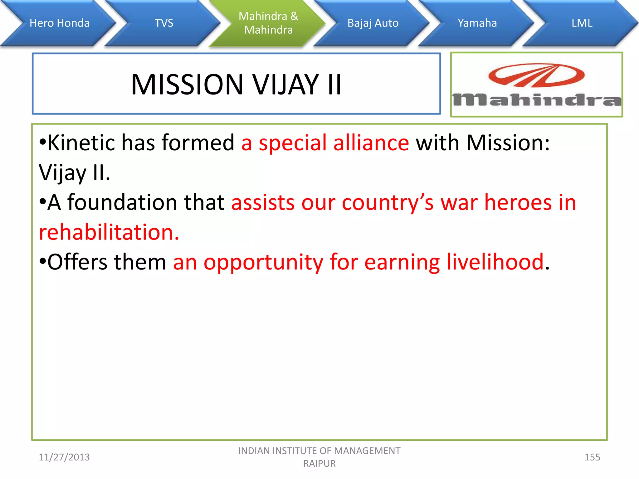 Hero Honda

TVS

Mahindra &
Mahindra

Bajaj Auto

Yamaha

LML

MISSION VIJAY II
•Kinetic has formed a special alliance with Mission:
Vijay II.
•A foundation that assists our country’s war heroes in
rehabilitation.
•Offers them an opportunity for earning livelihood.

11/27/2013

INDIAN INSTITUTE OF MANAGEMENT
RAIPUR

155

 