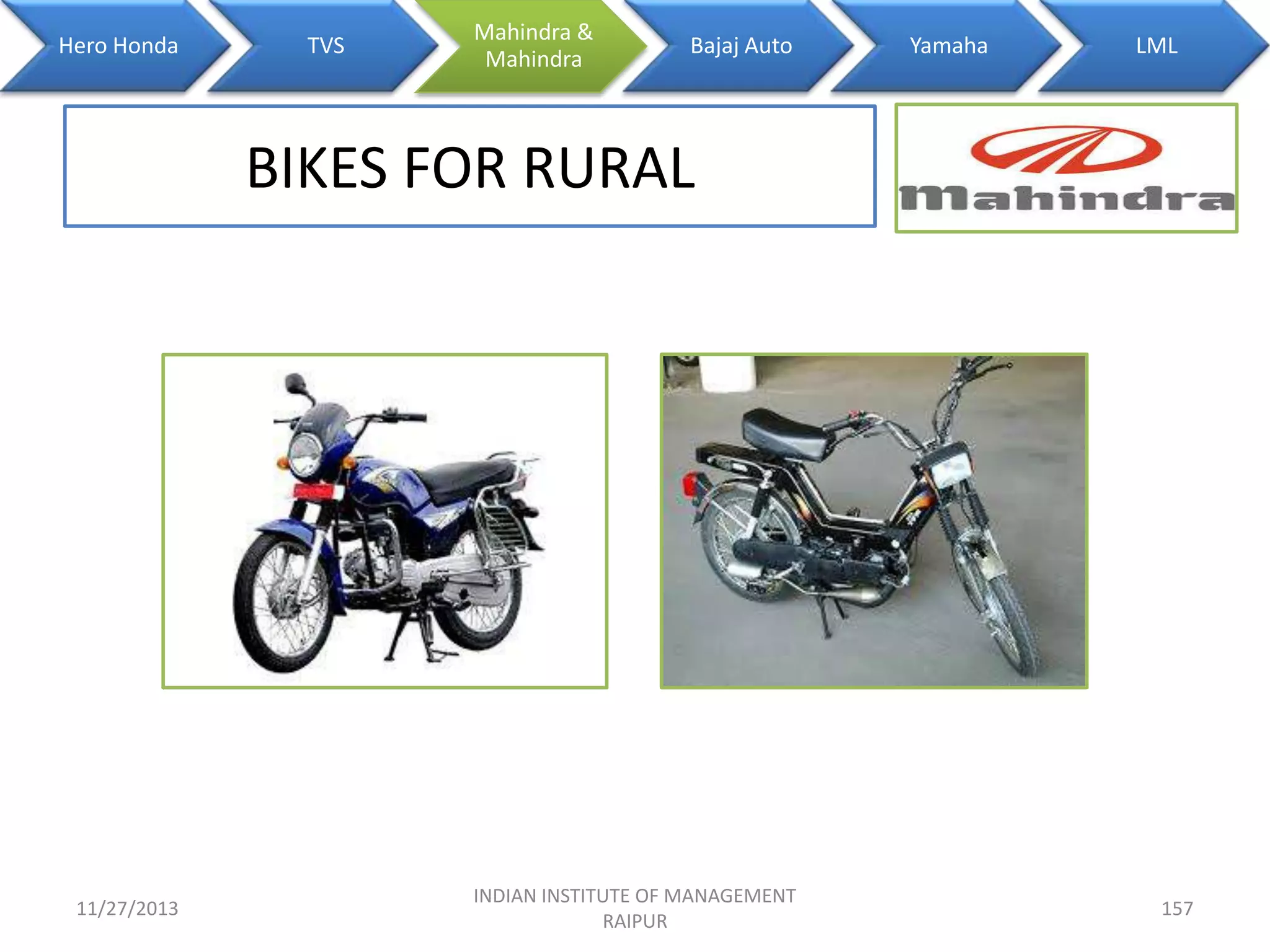 Hero Honda

TVS

Mahindra &
Mahindra

Bajaj Auto

Yamaha

LML

BIKES FOR RURAL

11/27/2013

INDIAN INSTITUTE OF MANAGEMENT
RAIPUR

157

 