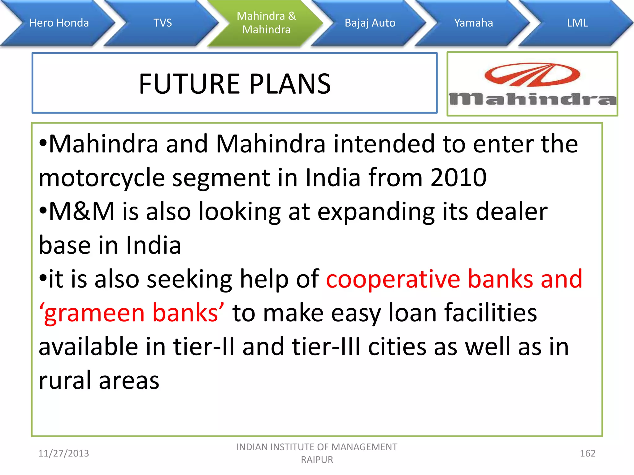 Hero Honda

TVS

Mahindra &
Mahindra

Bajaj Auto

Yamaha

LML

FUTURE PLANS
•Mahindra and Mahindra intended to enter the
motorcycle segment in India from 2010
•M&M is also looking at expanding its dealer
base in India
•it is also seeking help of cooperative banks and
‘grameen banks’ to make easy loan facilities
available in tier-II and tier-III cities as well as in
rural areas
11/27/2013

INDIAN INSTITUTE OF MANAGEMENT
RAIPUR

162

 