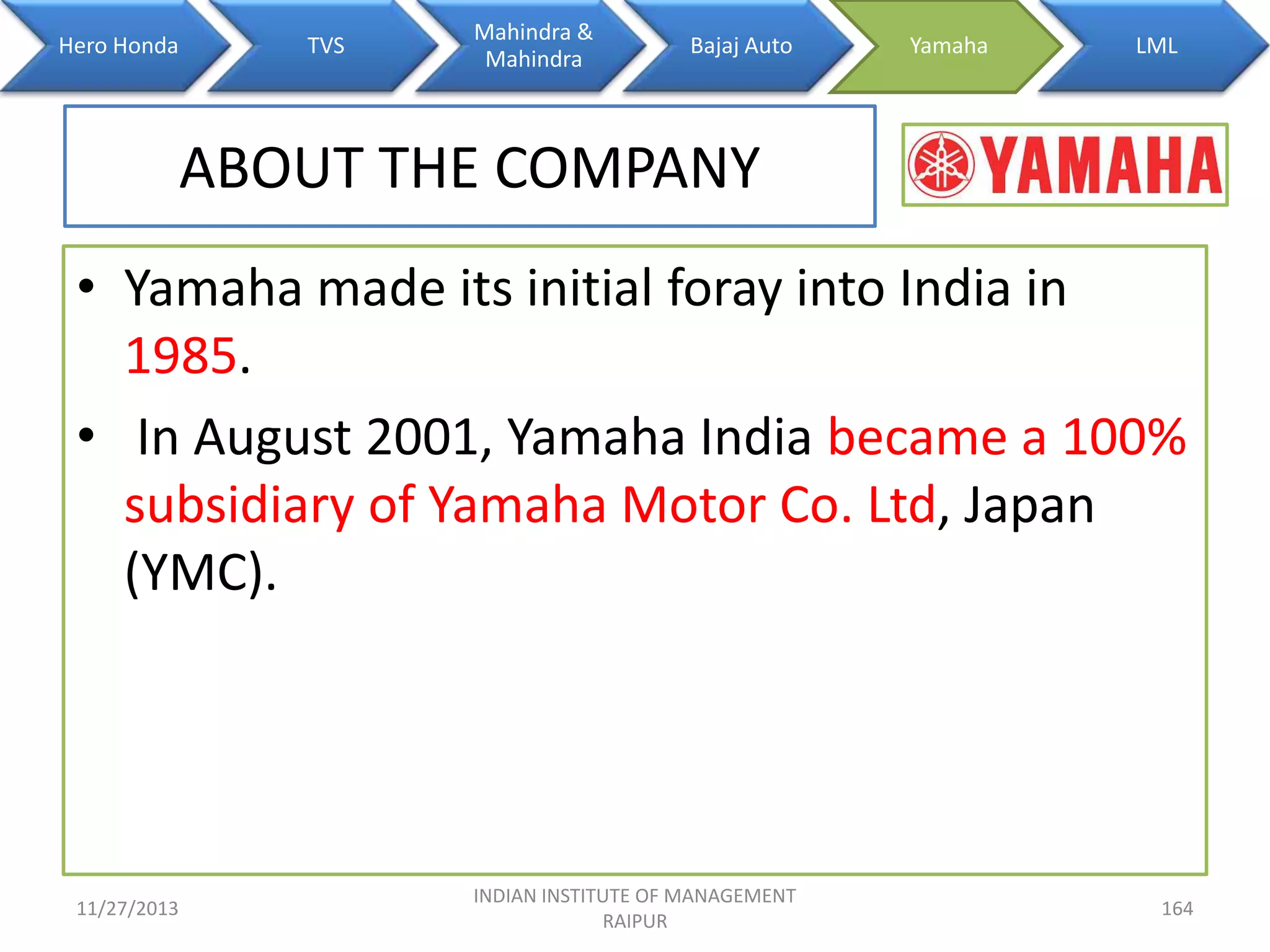Hero Honda

TVS

Mahindra &
Mahindra

Bajaj Auto

Yamaha

LML

ABOUT THE COMPANY
• Yamaha made its initial foray into India in
1985.
• In August 2001, Yamaha India became a 100%
subsidiary of Yamaha Motor Co. Ltd, Japan
(YMC).

11/27/2013

INDIAN INSTITUTE OF MANAGEMENT
RAIPUR

164

 
