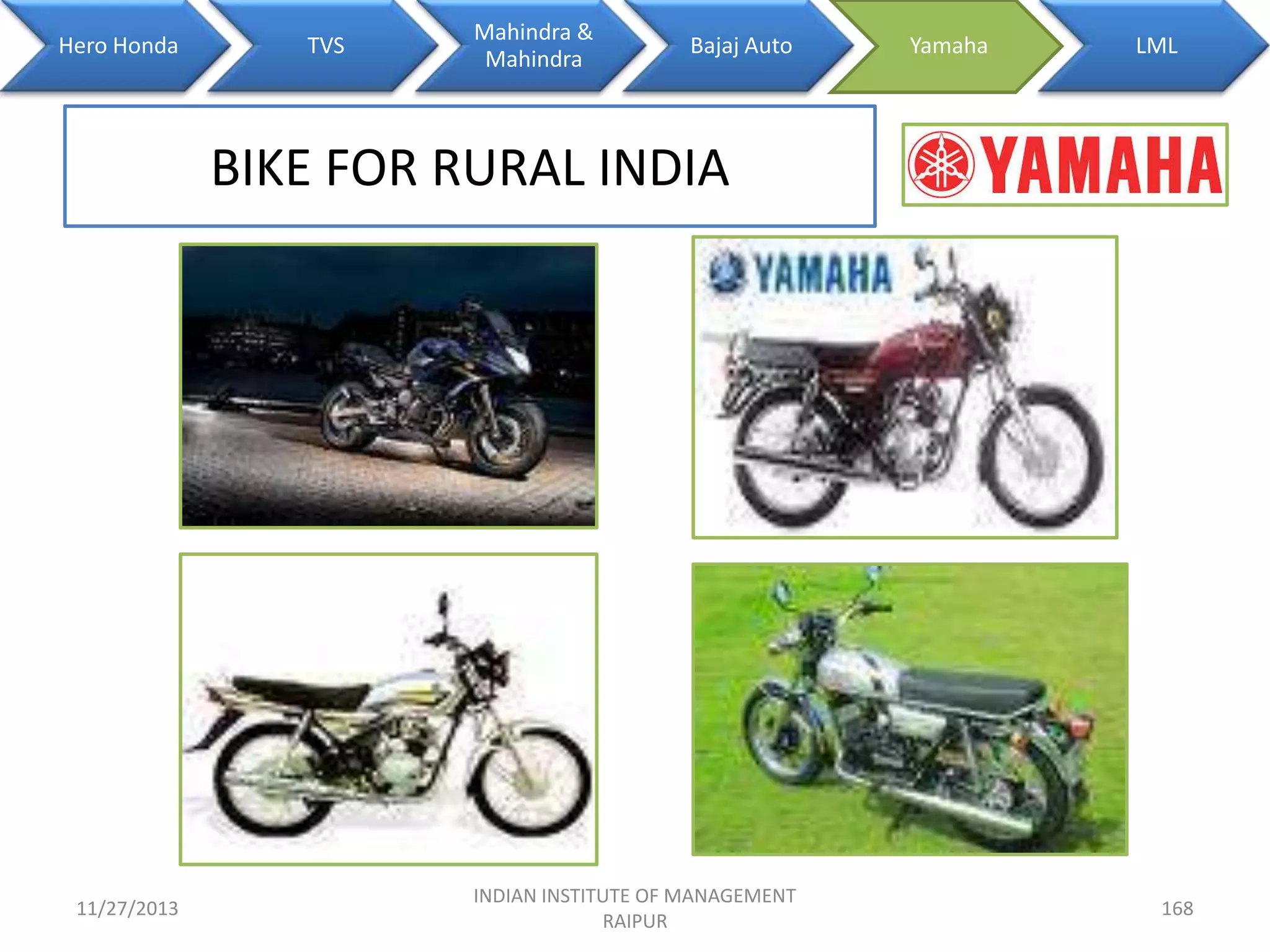 Hero Honda

TVS

Mahindra &
Mahindra

Bajaj Auto

Yamaha

LML

BIKE FOR RURAL INDIA

11/27/2013

INDIAN INSTITUTE OF MANAGEMENT
RAIPUR

168

 
