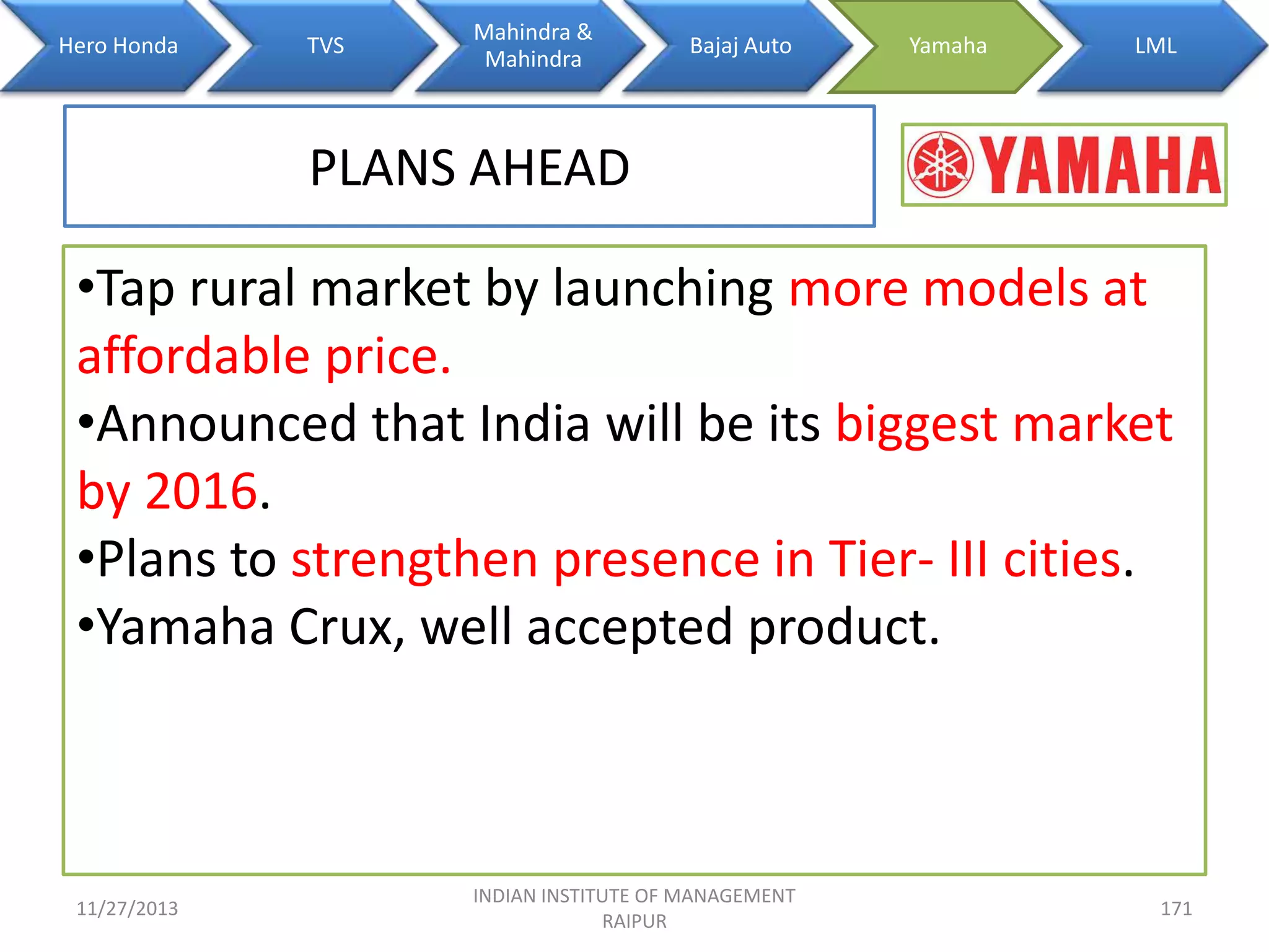 Hero Honda

TVS

Mahindra &
Mahindra

Bajaj Auto

Yamaha

LML

PLANS AHEAD
•Tap rural market by launching more models at
affordable price.
•Announced that India will be its biggest market
by 2016.
•Plans to strengthen presence in Tier- III cities.
•Yamaha Crux, well accepted product.

11/27/2013

INDIAN INSTITUTE OF MANAGEMENT
RAIPUR

171

 