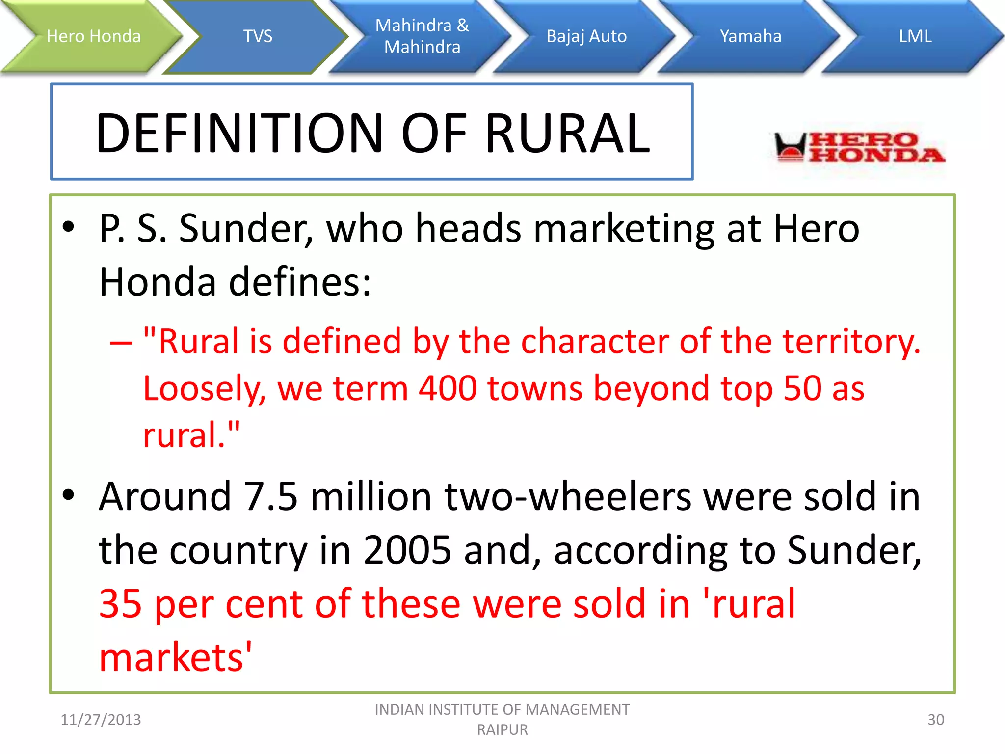 Hero Honda

TVS

Mahindra &
Mahindra

Bajaj Auto

Yamaha

LML

DEFINITION OF RURAL
• P. S. Sunder, who heads marketing at Hero
Honda defines:
– "Rural is defined by the character of the territory.
Loosely, we term 400 towns beyond top 50 as
rural."

• Around 7.5 million two-wheelers were sold in
the country in 2005 and, according to Sunder,
35 per cent of these were sold in 'rural
markets'
11/27/2013

INDIAN INSTITUTE OF MANAGEMENT
RAIPUR

30

 