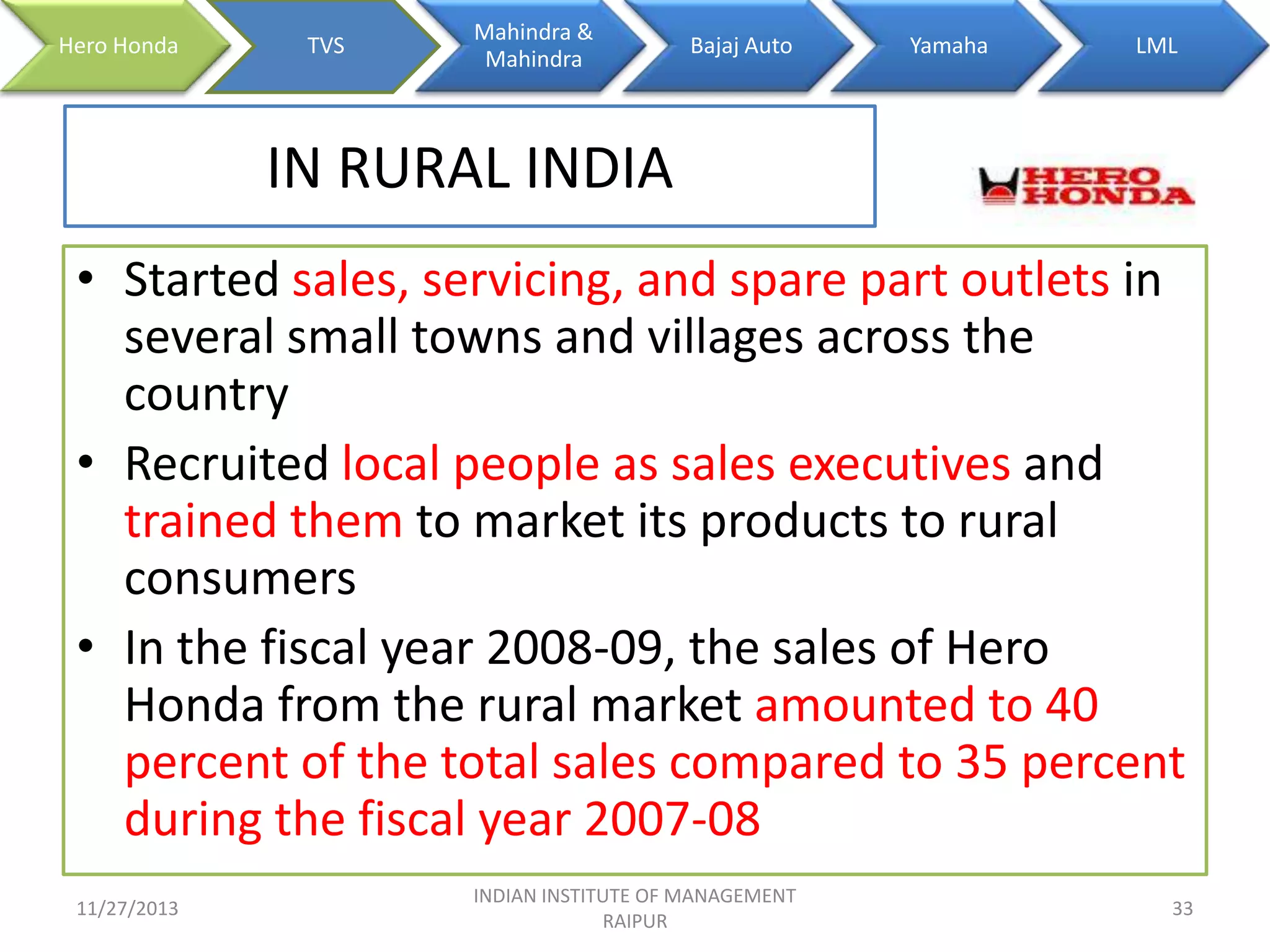 Hero Honda

TVS

Mahindra &
Mahindra

Bajaj Auto

Yamaha

LML

IN RURAL INDIA
• Started sales, servicing, and spare part outlets in
several small towns and villages across the
country
• Recruited local people as sales executives and
trained them to market its products to rural
consumers
• In the fiscal year 2008-09, the sales of Hero
Honda from the rural market amounted to 40
percent of the total sales compared to 35 percent
during the fiscal year 2007-08
11/27/2013

INDIAN INSTITUTE OF MANAGEMENT
RAIPUR

33

 