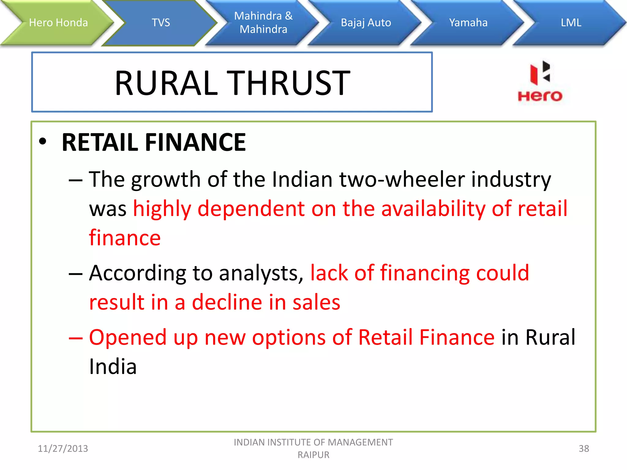 Hero Honda

TVS

Mahindra &
Mahindra

Bajaj Auto

Yamaha

LML

RURAL THRUST
• RETAIL FINANCE
– The growth of the Indian two-wheeler industry
was highly dependent on the availability of retail
finance
– According to analysts, lack of financing could
result in a decline in sales
– Opened up new options of Retail Finance in Rural
India

11/27/2013

INDIAN INSTITUTE OF MANAGEMENT
RAIPUR

38

 