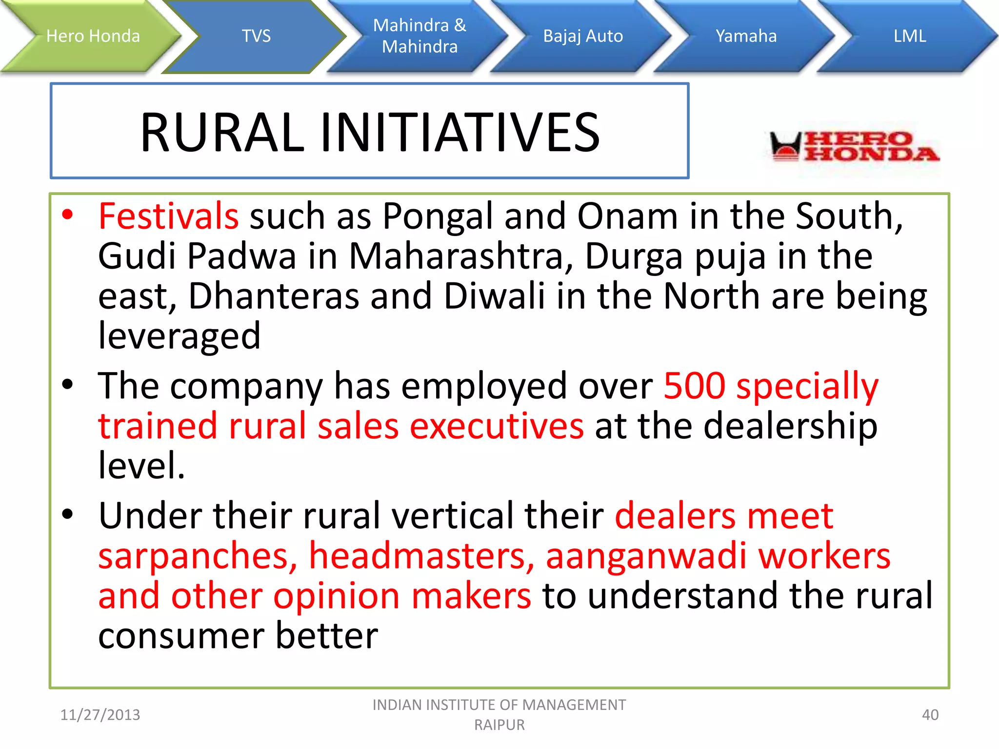 Hero Honda

TVS

Mahindra &
Mahindra

Bajaj Auto

Yamaha

LML

RURAL INITIATIVES
• Festivals such as Pongal and Onam in the South,
Gudi Padwa in Maharashtra, Durga puja in the
east, Dhanteras and Diwali in the North are being
leveraged
• The company has employed over 500 specially
trained rural sales executives at the dealership
level.
• Under their rural vertical their dealers meet
sarpanches, headmasters, aanganwadi workers
and other opinion makers to understand the rural
consumer better
11/27/2013

INDIAN INSTITUTE OF MANAGEMENT
RAIPUR

40

 