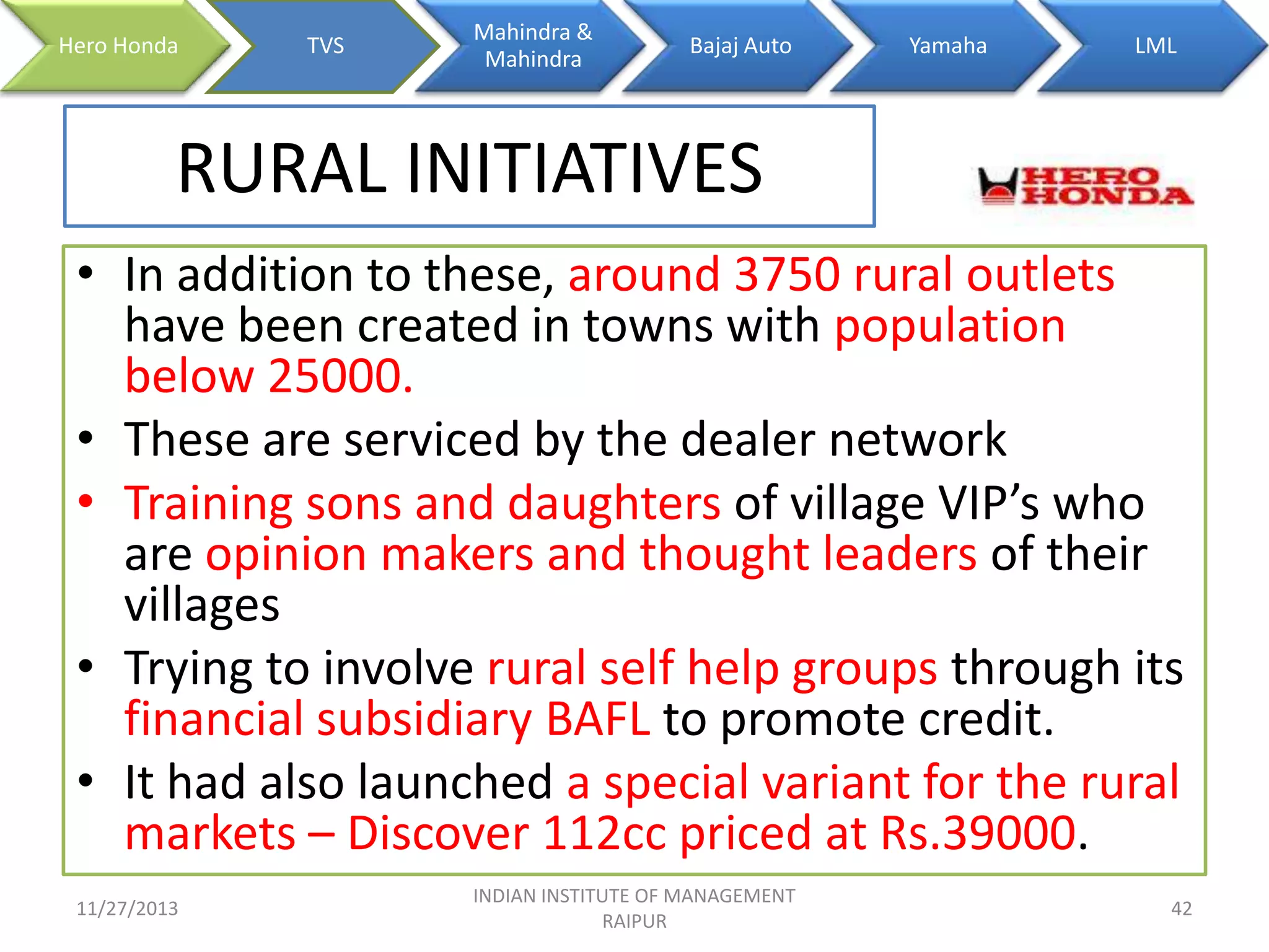 Hero Honda

TVS

Mahindra &
Mahindra

Bajaj Auto

Yamaha

LML

RURAL INITIATIVES
• In addition to these, around 3750 rural outlets
have been created in towns with population
below 25000.
• These are serviced by the dealer network
• Training sons and daughters of village VIP’s who
are opinion makers and thought leaders of their
villages
• Trying to involve rural self help groups through its
financial subsidiary BAFL to promote credit.
• It had also launched a special variant for the rural
markets – Discover 112cc priced at Rs.39000.
11/27/2013

INDIAN INSTITUTE OF MANAGEMENT
RAIPUR

42

 