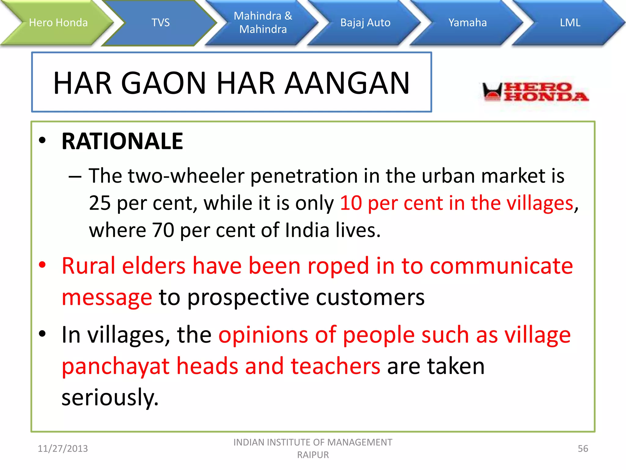 Hero Honda

TVS

Mahindra &
Mahindra

Bajaj Auto

Yamaha

LML

HAR GAON HAR AANGAN
• RATIONALE
– The two-wheeler penetration in the urban market is
25 per cent, while it is only 10 per cent in the villages,
where 70 per cent of India lives.

• Rural elders have been roped in to communicate
message to prospective customers
• In villages, the opinions of people such as village
panchayat heads and teachers are taken
seriously.
11/27/2013

INDIAN INSTITUTE OF MANAGEMENT
RAIPUR

56

 